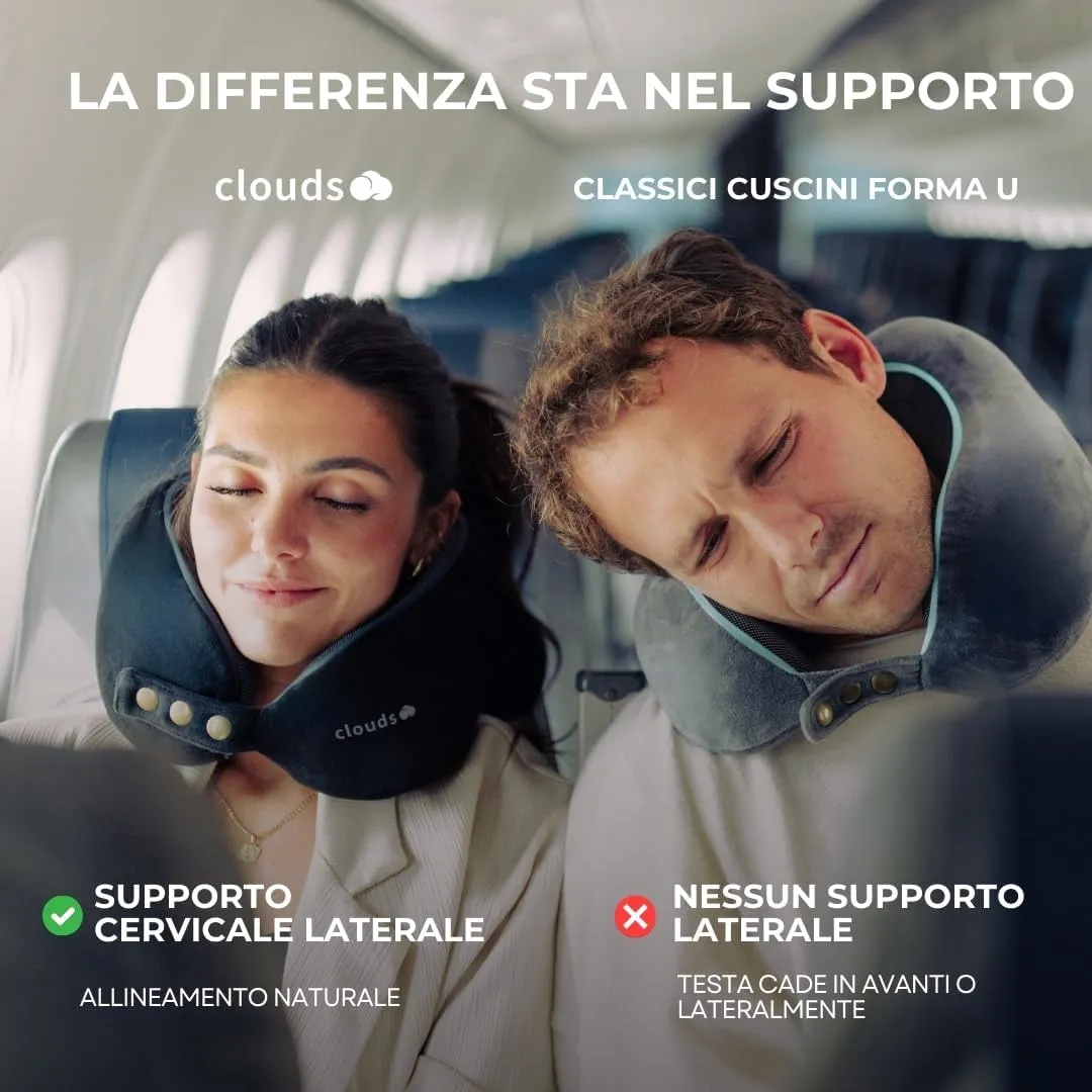 CLOUDS Cuscino da Viaggio in Memory Foam, 2 Taglie, Verde Piccolo/Medio - immagine 4