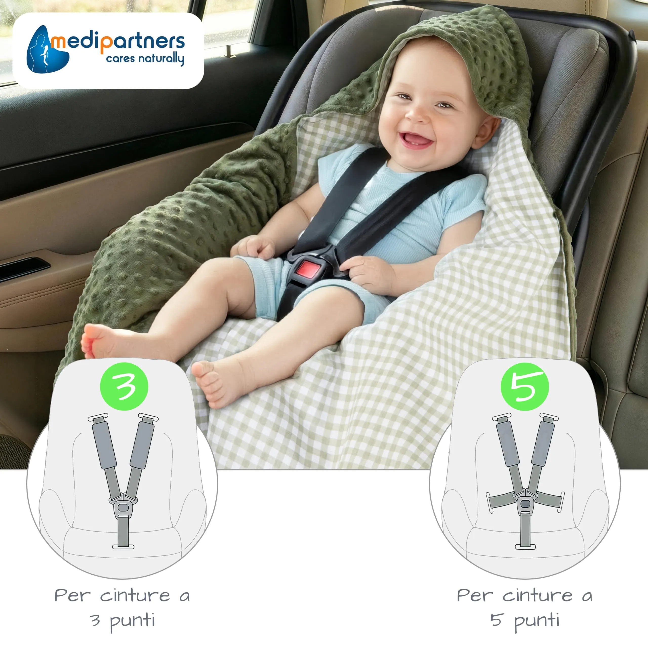 Medi Partners Coperta neonato ovetto Sacco per Passeggino - 100% Cotone universale Blanket 85x85cm fodera protettiva Morbida e Accogliente Passeggini Marsupio (Griglia con oliva Minky) - immagine 2