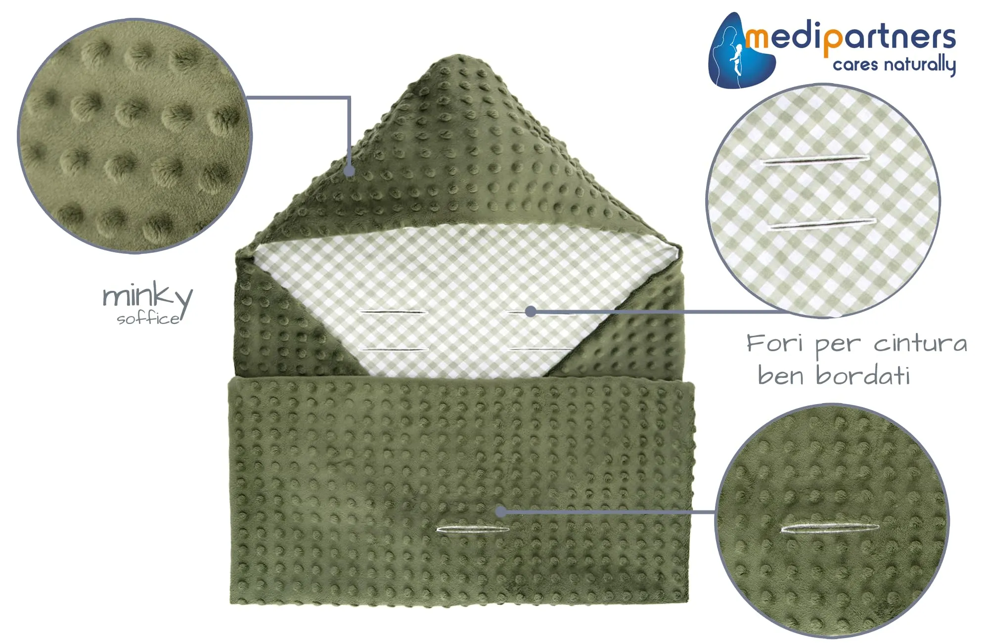 Medi Partners Coperta neonato ovetto Sacco per Passeggino - 100% Cotone universale Blanket 85x85cm fodera protettiva Morbida e Accogliente Passeggini Marsupio (Griglia con oliva Minky) - immagine 5