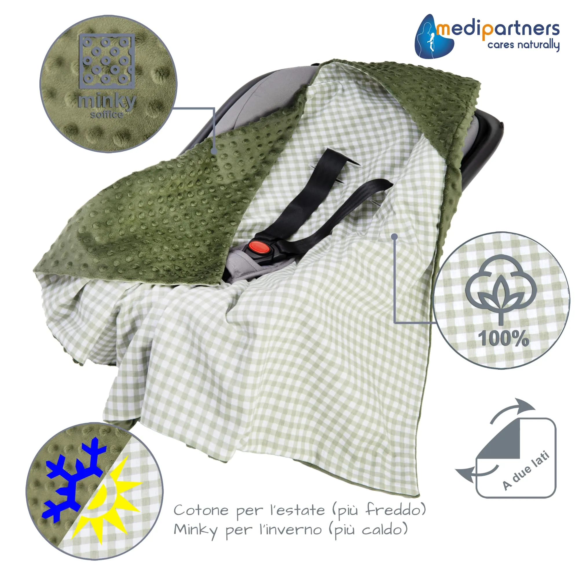 Medi Partners Coperta neonato ovetto Sacco per Passeggino - 100% Cotone universale Blanket 85x85cm fodera protettiva Morbida e Accogliente Passeggini Marsupio (Griglia con oliva Minky) - immagine 6