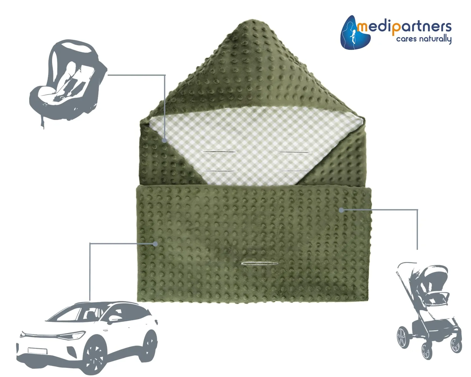 Medi Partners Coperta neonato ovetto Sacco per Passeggino - 100% Cotone universale Blanket 85x85cm fodera protettiva Morbida e Accogliente Passeggini Marsupio (Griglia con oliva Minky) - immagine 7