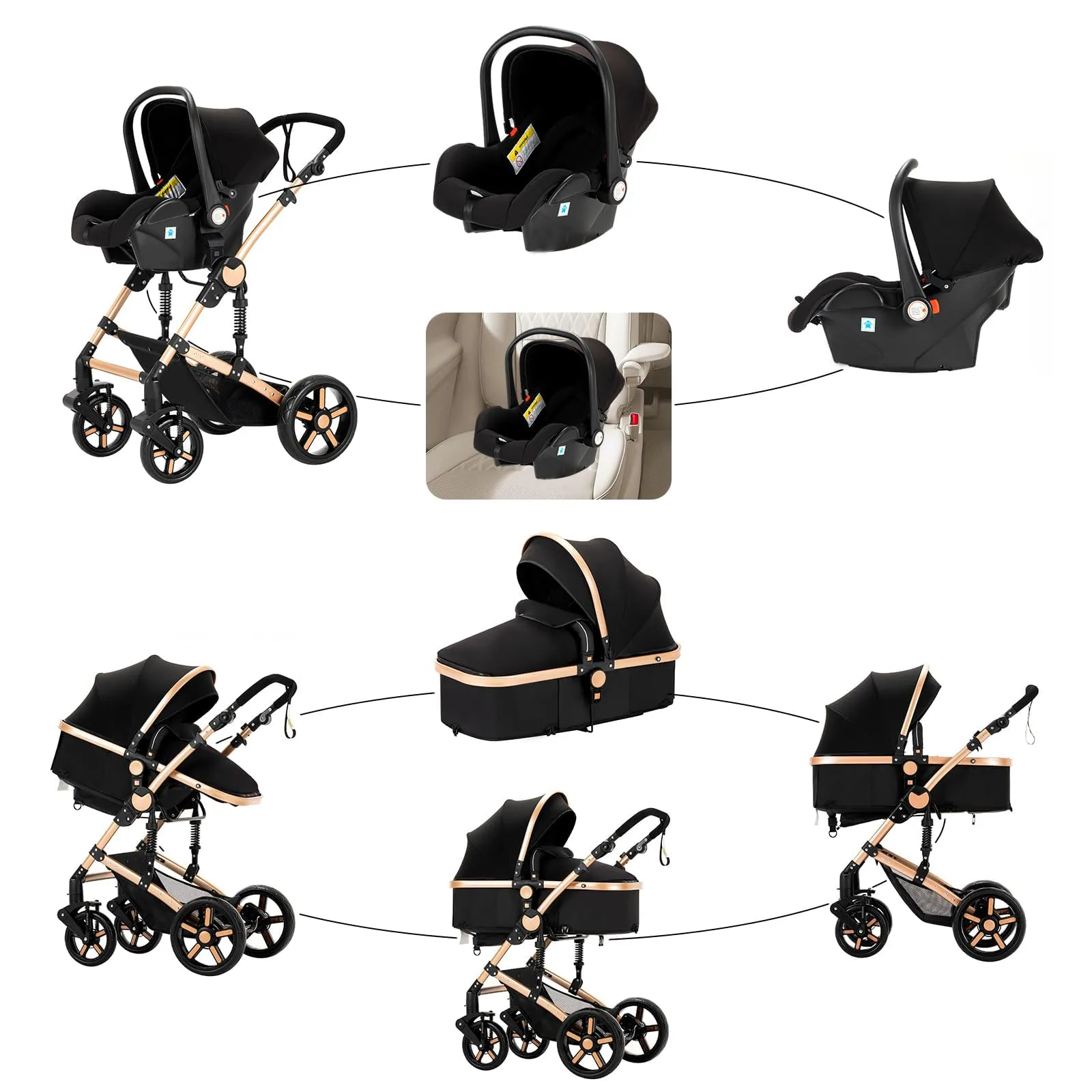 Reenborn Passeggino Trio, Passeggino 3 in 1 con Due Modi Reversibili Spingere, Trio con Design Pieghevole in Un Clic, Trio Passeggino Neonati con Telaio Alluminio Paesaggistico Alto (588 Black Gold) - immagine 4