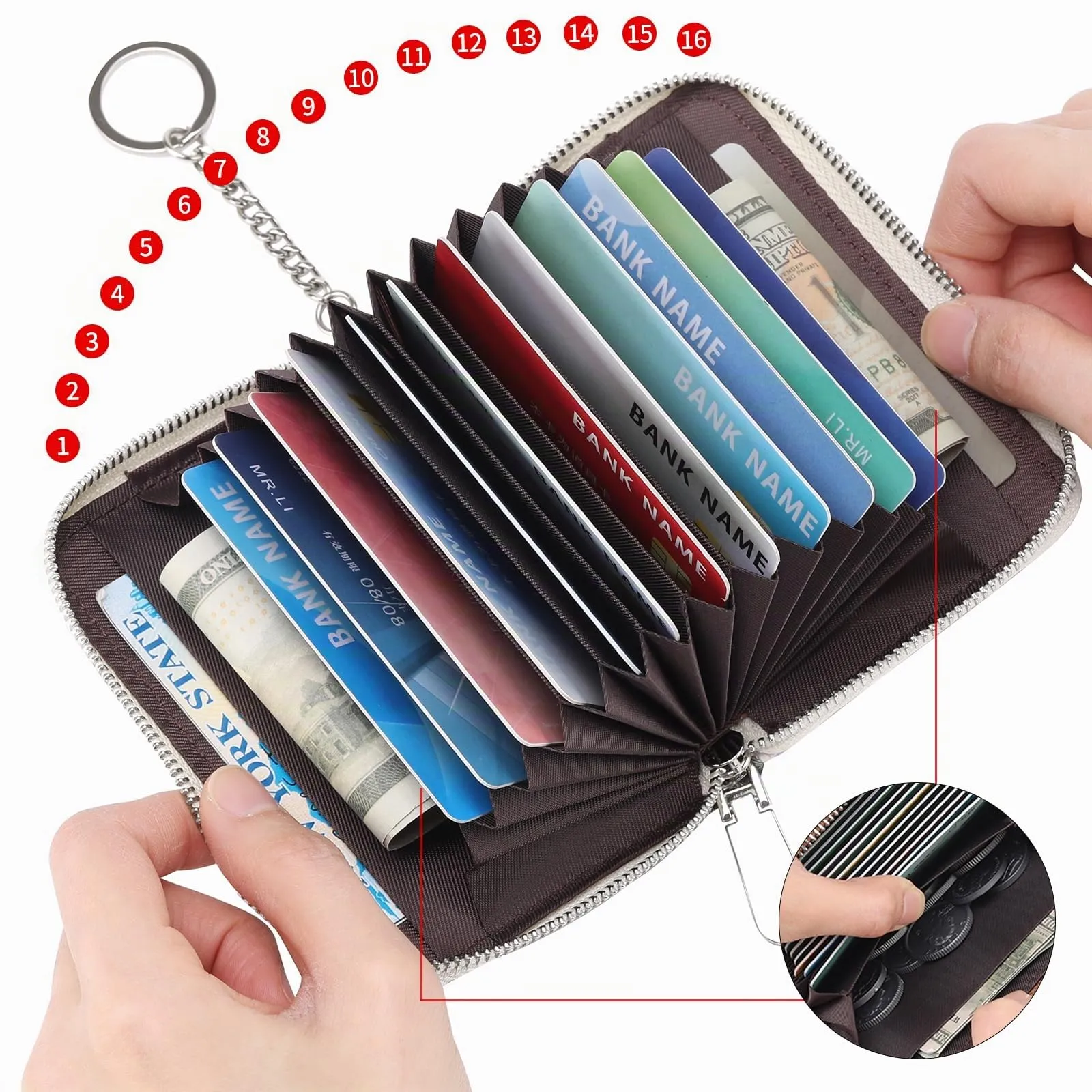 SENDEFN Portafoglio Donna Piccolo Portacarte con Protezione RFID, 16 Scomparti in Pelle con Zip e Portachiavi - immagine 3