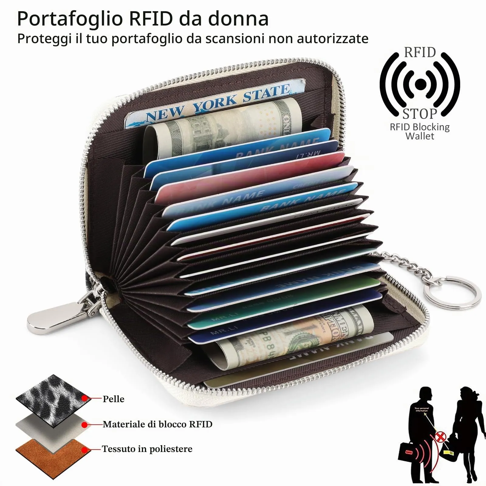 SENDEFN Portafoglio Donna Piccolo Portacarte con Protezione RFID, 16 Scomparti in Pelle con Zip e Portachiavi - immagine 5