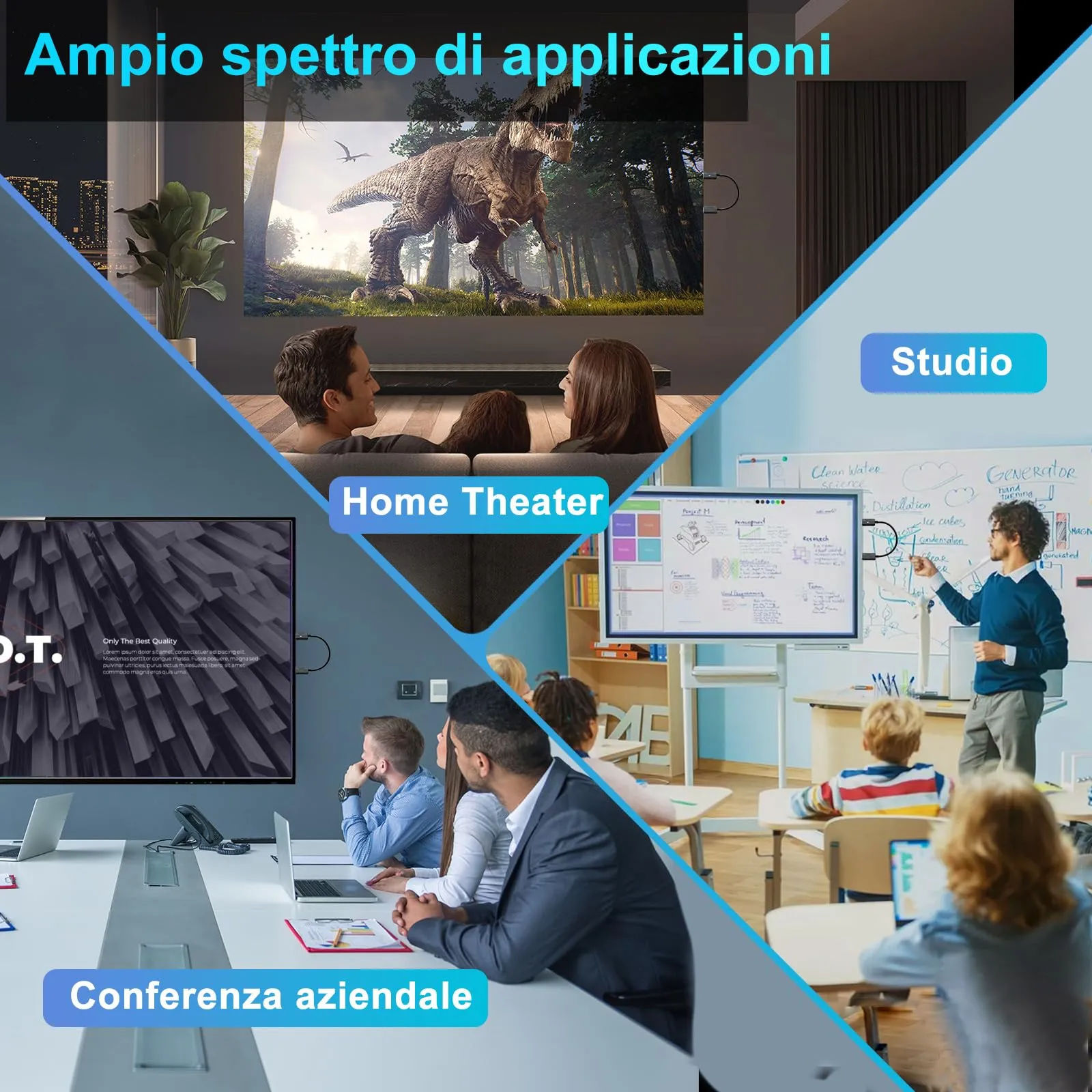 HDMI Wireless Trasmettitore e Ricevitore, Decodifica 4K Uscita 1080P, Cavo HDMI Senza Fili Portata 165FT/50M, 2,4 G e 5G Streaming Video/Audio/File da Laptop, PC a Monitor/TV/Proiettore, Nero - immagine 4