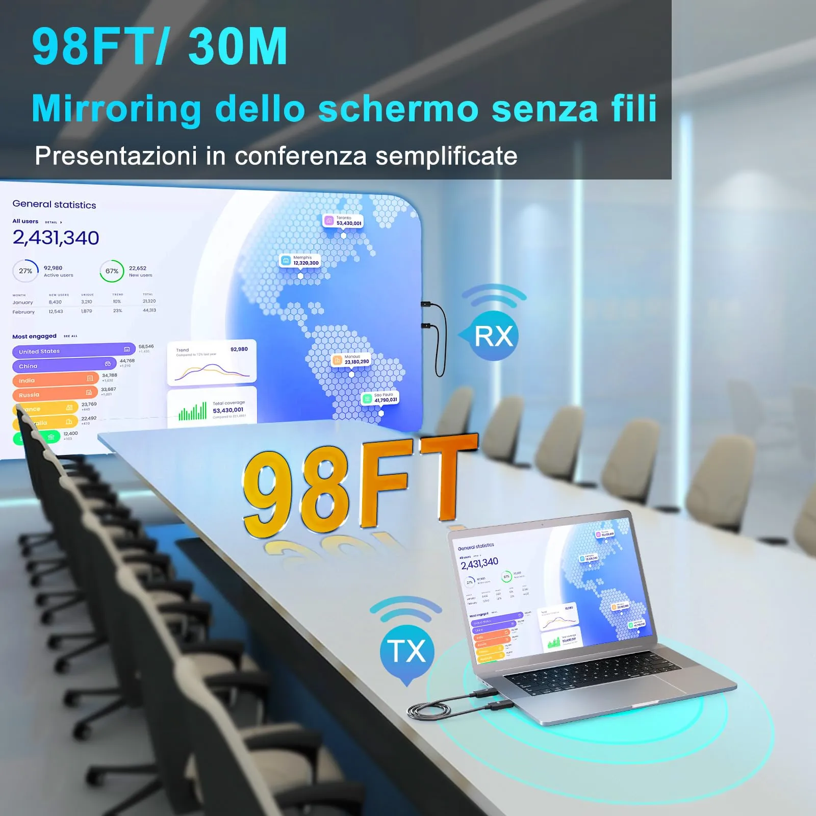 HDMI Wireless Trasmettitore e Ricevitore, Decodifica 4K Uscita 1080P, Cavo HDMI Senza Fili Portata 165FT/50M, 2,4 G e 5G Streaming Video/Audio/File da Laptop, PC a Monitor/TV/Proiettore, Nero - immagine 5