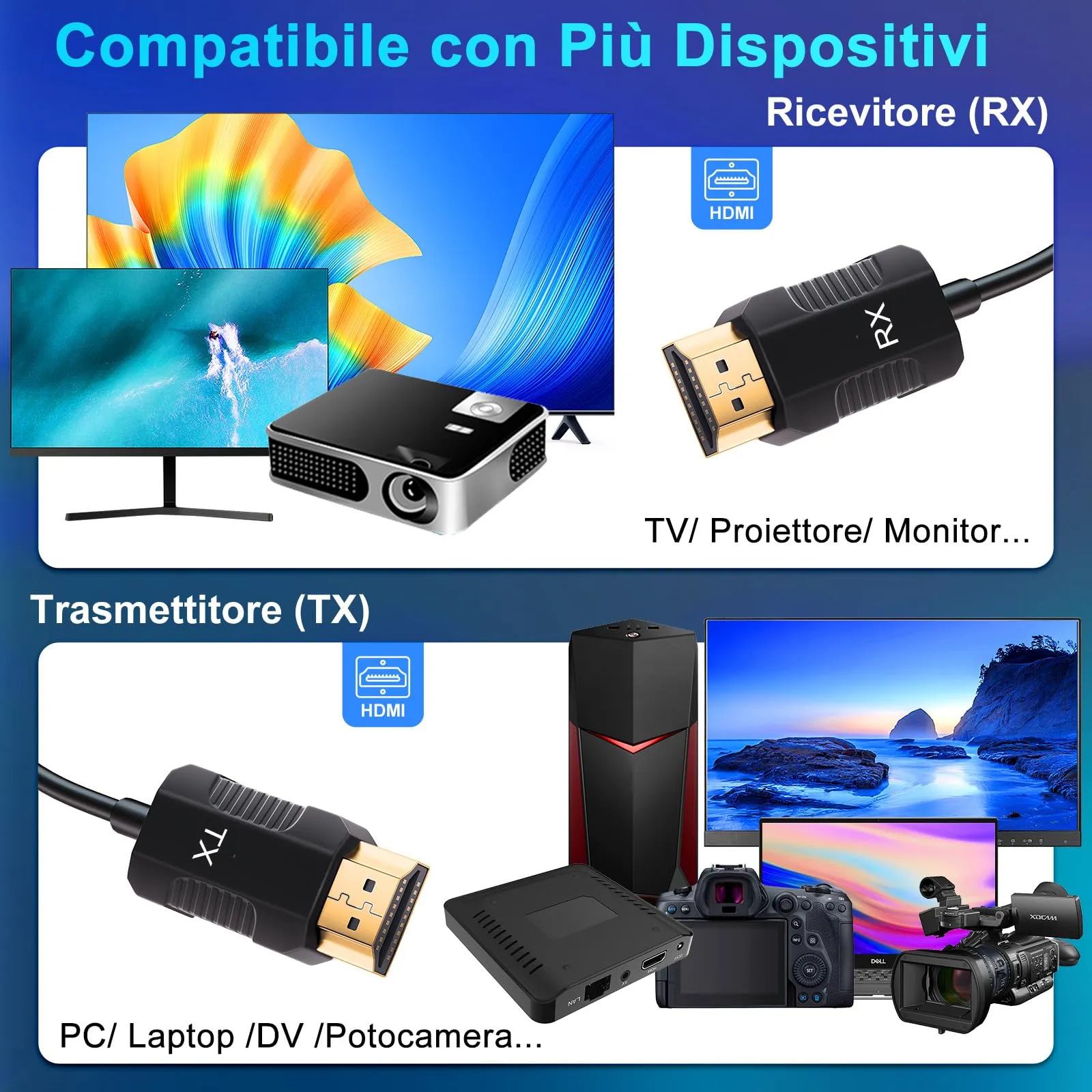 HDMI Wireless Trasmettitore e Ricevitore, Decodifica 4K Uscita 1080P, Cavo HDMI Senza Fili Portata 165FT/50M, 2,4 G e 5G Streaming Video/Audio/File da Laptop, PC a Monitor/TV/Proiettore, Nero - immagine 6