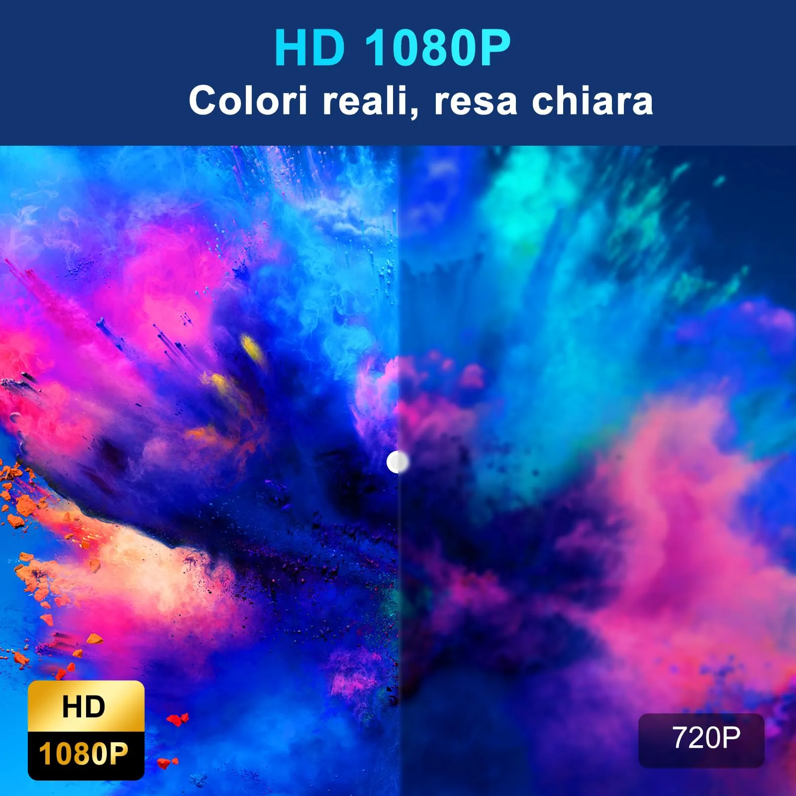 HDMI Wireless Trasmettitore e Ricevitore, Decodifica 4K Uscita 1080P, Cavo HDMI Senza Fili Portata 165FT/50M, 2,4 G e 5G Streaming Video/Audio/File da Laptop, PC a Monitor/TV/Proiettore, Nero - immagine 8