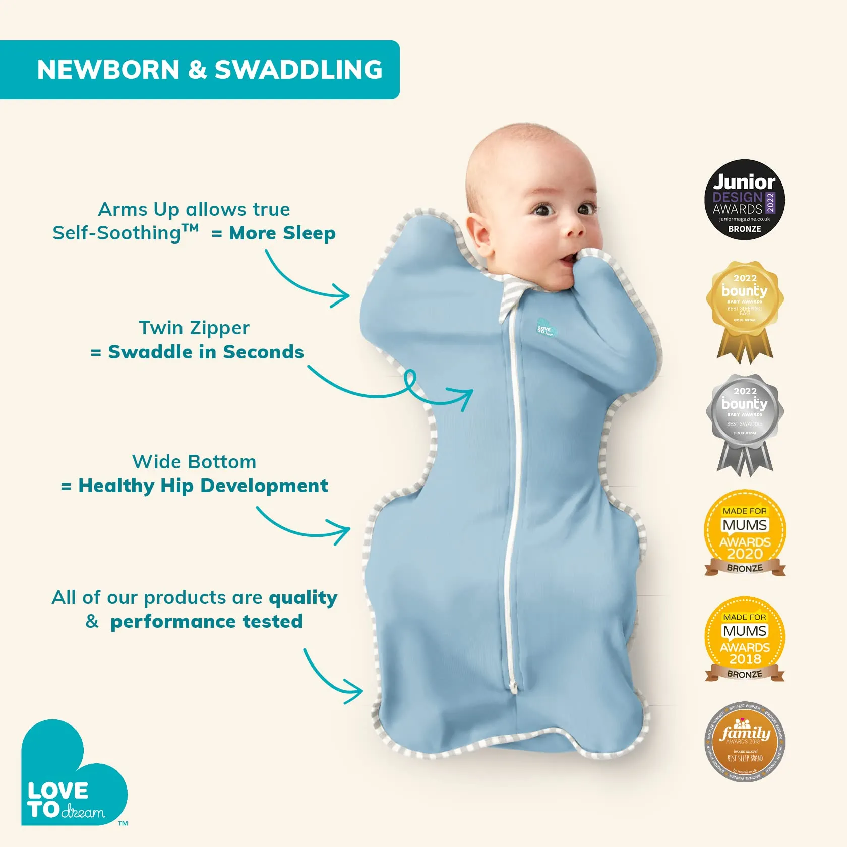 Love To Dream Swaddle UP, taglia piccola 3,5-6 kg - Bianco Dreamer | Vestibilità aderente, favorisce un sonno sano | 2,5 Tog per autunno e inverno (16–20°C) | Cotone e doppia cerniera - immagine 6
