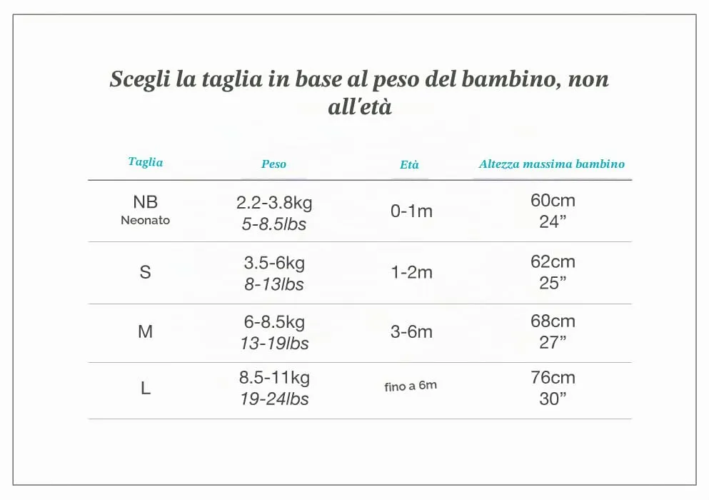 Love To Dream Swaddle UP, taglia media 6-8,5 kg - Bianco | Vestibilità aderente, favorisce un sonno sano | 2,5 Tog per autunno e inverno (16–20°C) | Cotone e doppia cerniera - immagine 7