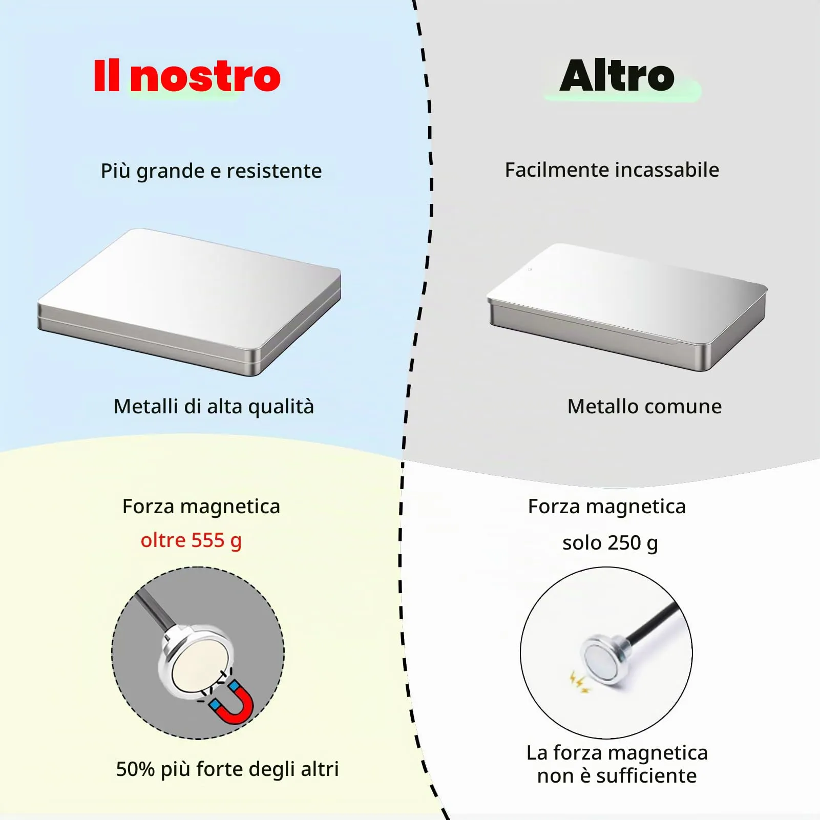 Supporti per modelli e basi per scatole di ferro.12 supporti flessibili per modelli con clip a coccodrillo e basi magnetiche, ideali per modellismo, circuiti stampati, saldatura e bricolage - immagine 4