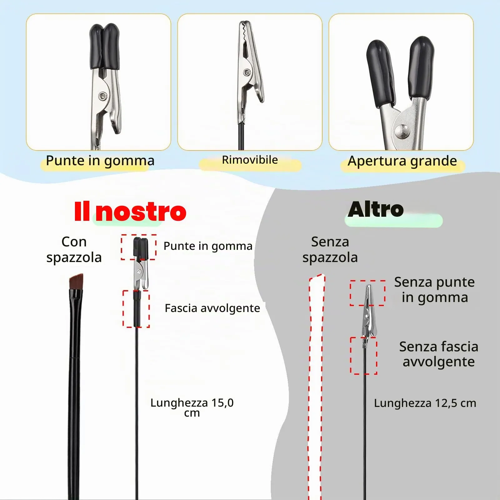 Supporti per modelli e basi per scatole di ferro.12 supporti flessibili per modelli con clip a coccodrillo e basi magnetiche, ideali per modellismo, circuiti stampati, saldatura e bricolage - immagine 5