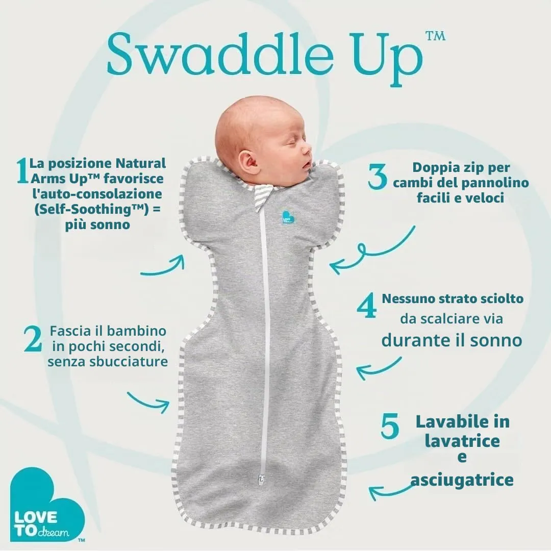 Love To Dream Sacco per dormire per bambino, doppia cerniera per facilitare il cambio del pannolino, posizione con le braccia sollevate, salutare per i fianchi, leggero e traspirante, temperature - immagine 7