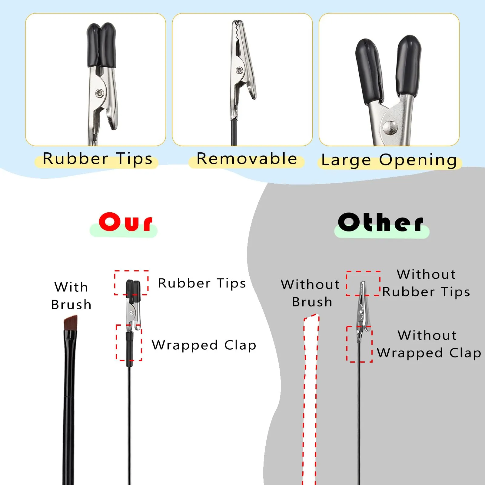 20 morsetti a coccodrillo per modellismo, 2 spazzole e 2 base. Robusta e stabile terza mano. Ideale per accessori modellismo, accessori aerografo e saldatura a mano. - immagine 4