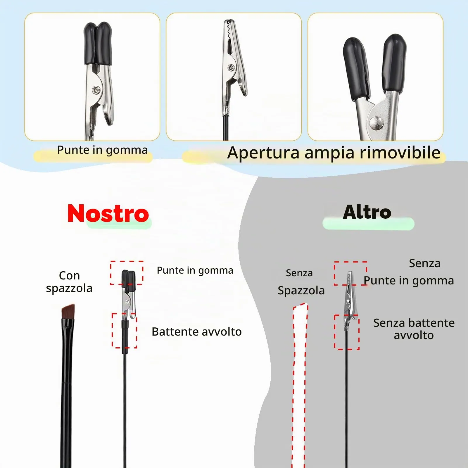 10 morsetti a coccodrillo per modellismo, 1 spazzola e 1 base. Robusta e stabile terza mano. Ideale per accessori modellismo, accessori aerografo e saldatura a mano. - immagine 4