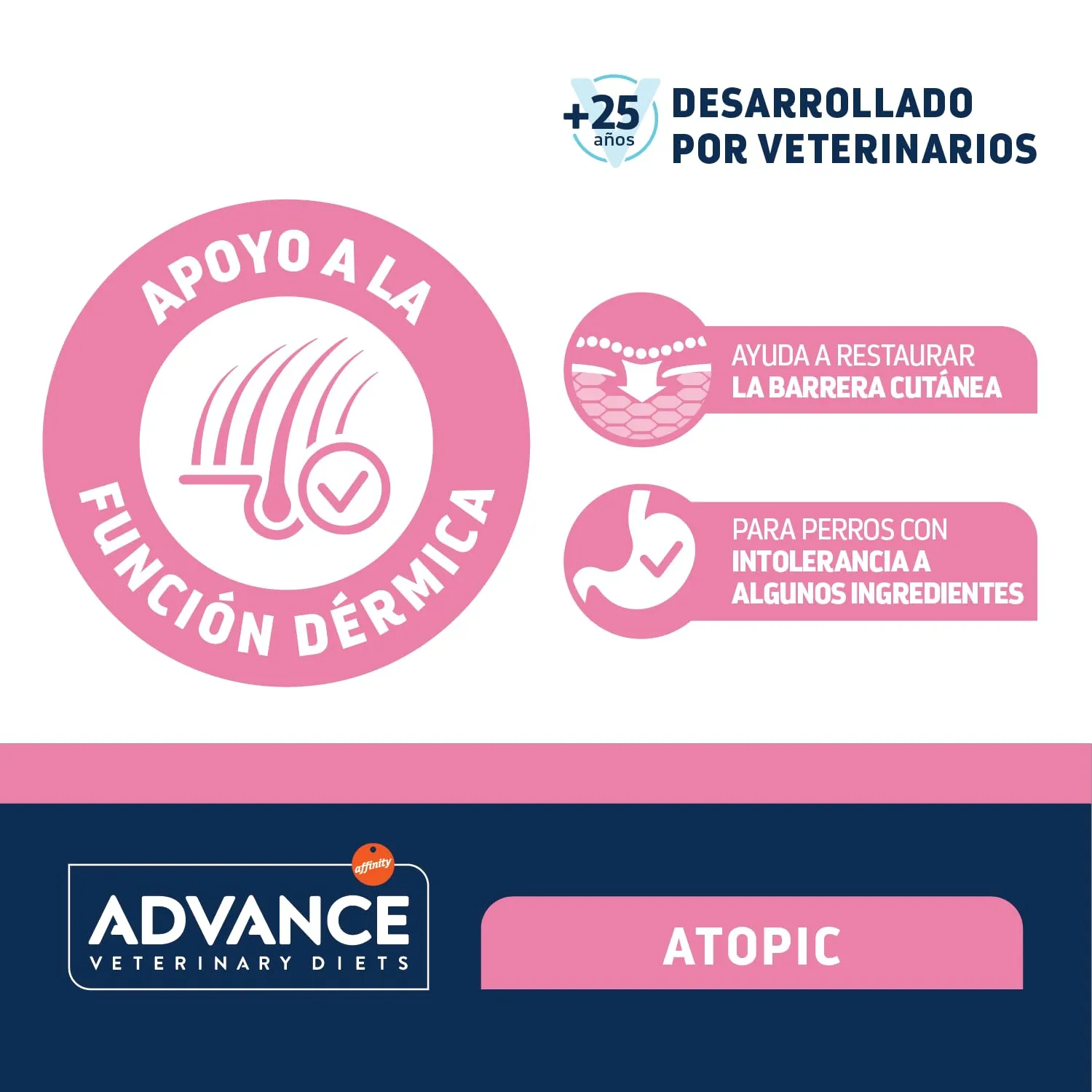 Advance Diets Cibo Umido per Cani - Atopic - 6 scatolette da 400g - immagine 5