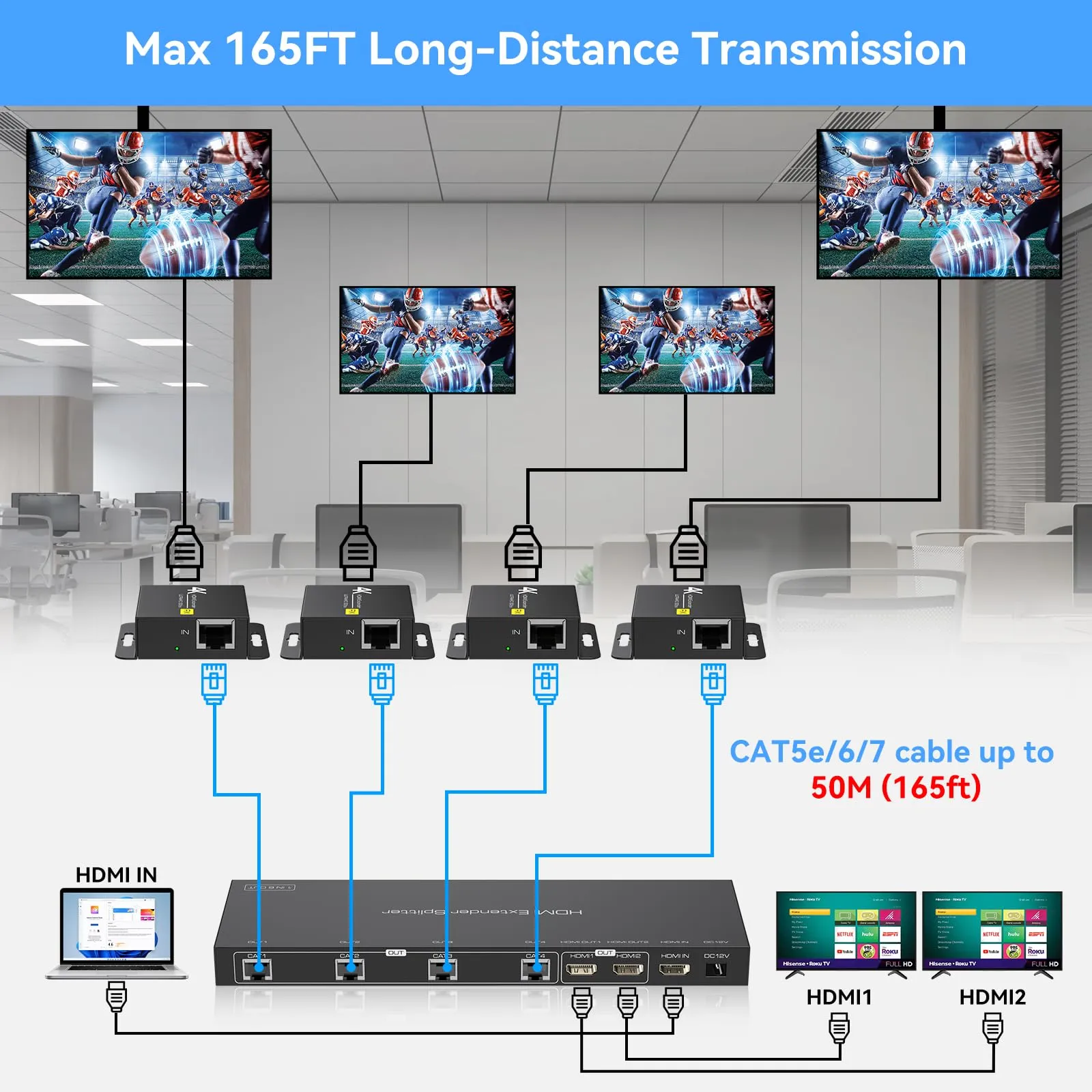 VEDINDUST Extender HDMI splitter 1 ingresso 6 uscite su Cat6/7 Ethernet HDMI fino a 50M 165ft con 2 uscite Loop Supporta la gestione EDID 1080P60Hz POC - immagine 3