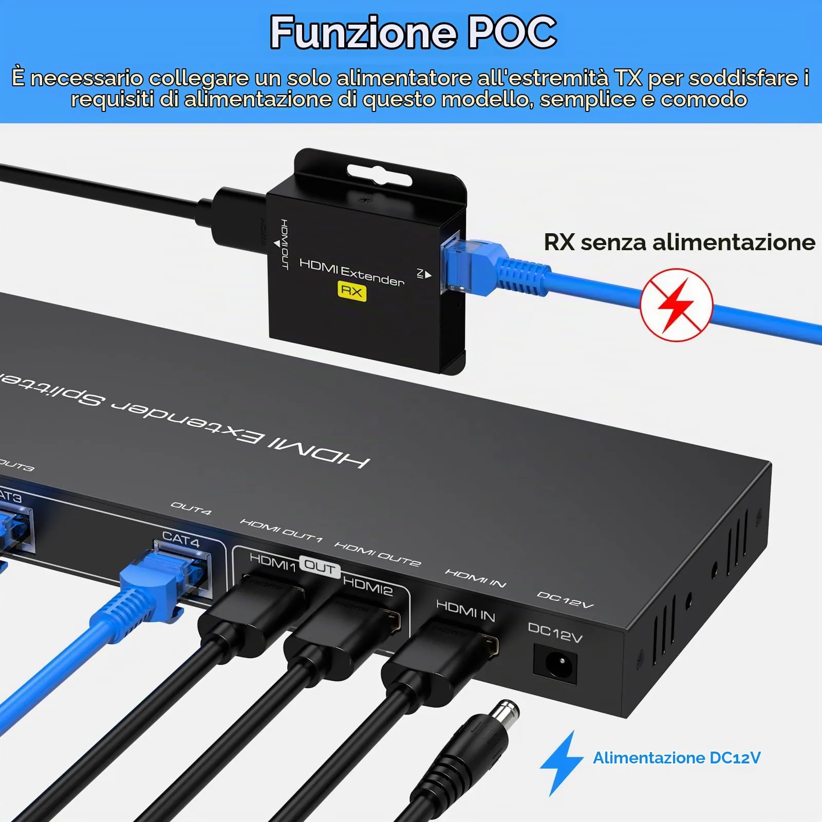 VEDINDUST Extender HDMI splitter 1 ingresso 6 uscite su Cat6/7 Ethernet HDMI fino a 50M 165ft con 2 uscite Loop Supporta la gestione EDID 1080P60Hz POC - immagine 5