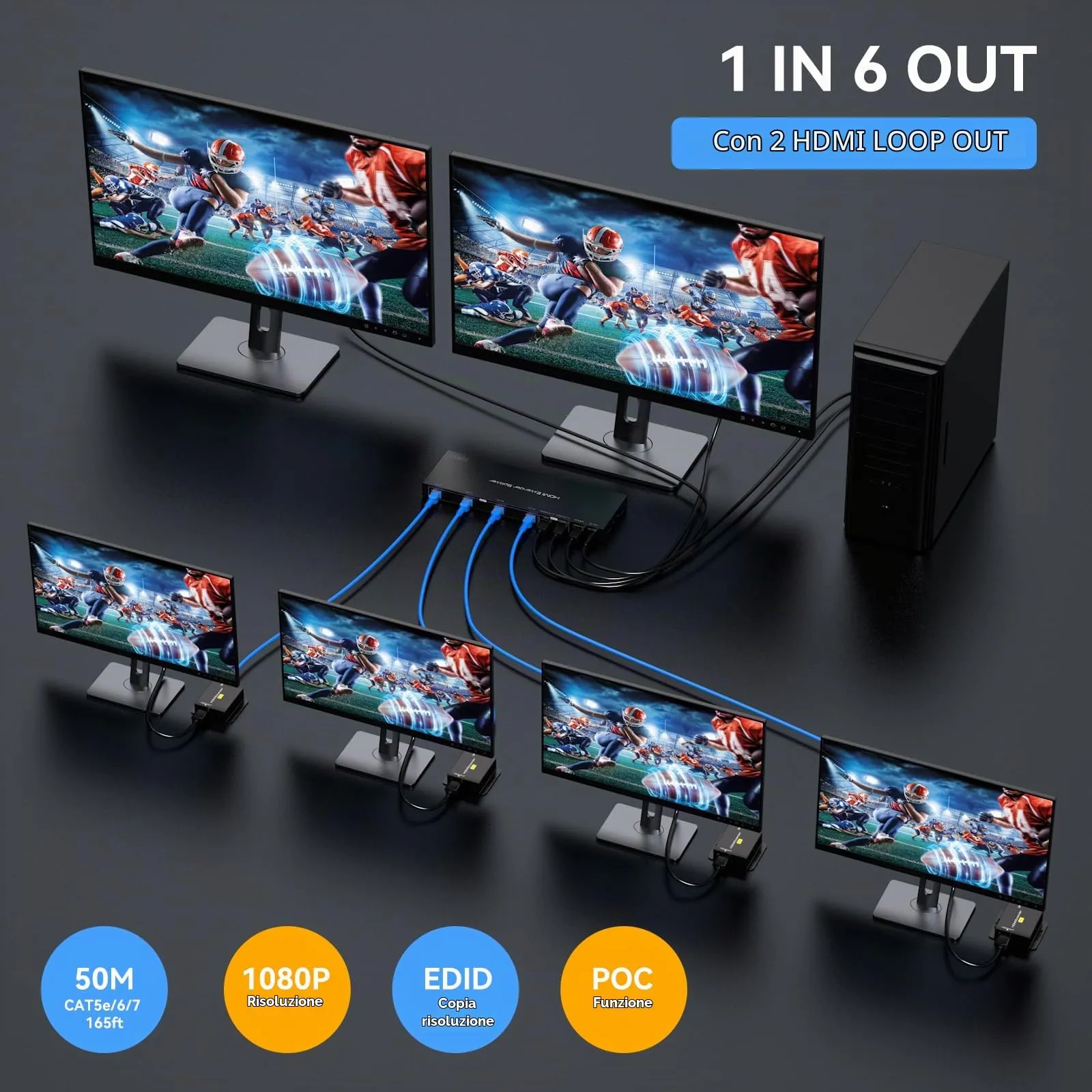 VEDINDUST Extender HDMI splitter 1 ingresso 6 uscite su Cat6/7 Ethernet HDMI fino a 50M 165ft con 2 uscite Loop Supporta la gestione EDID 1080P60Hz POC - immagine 6