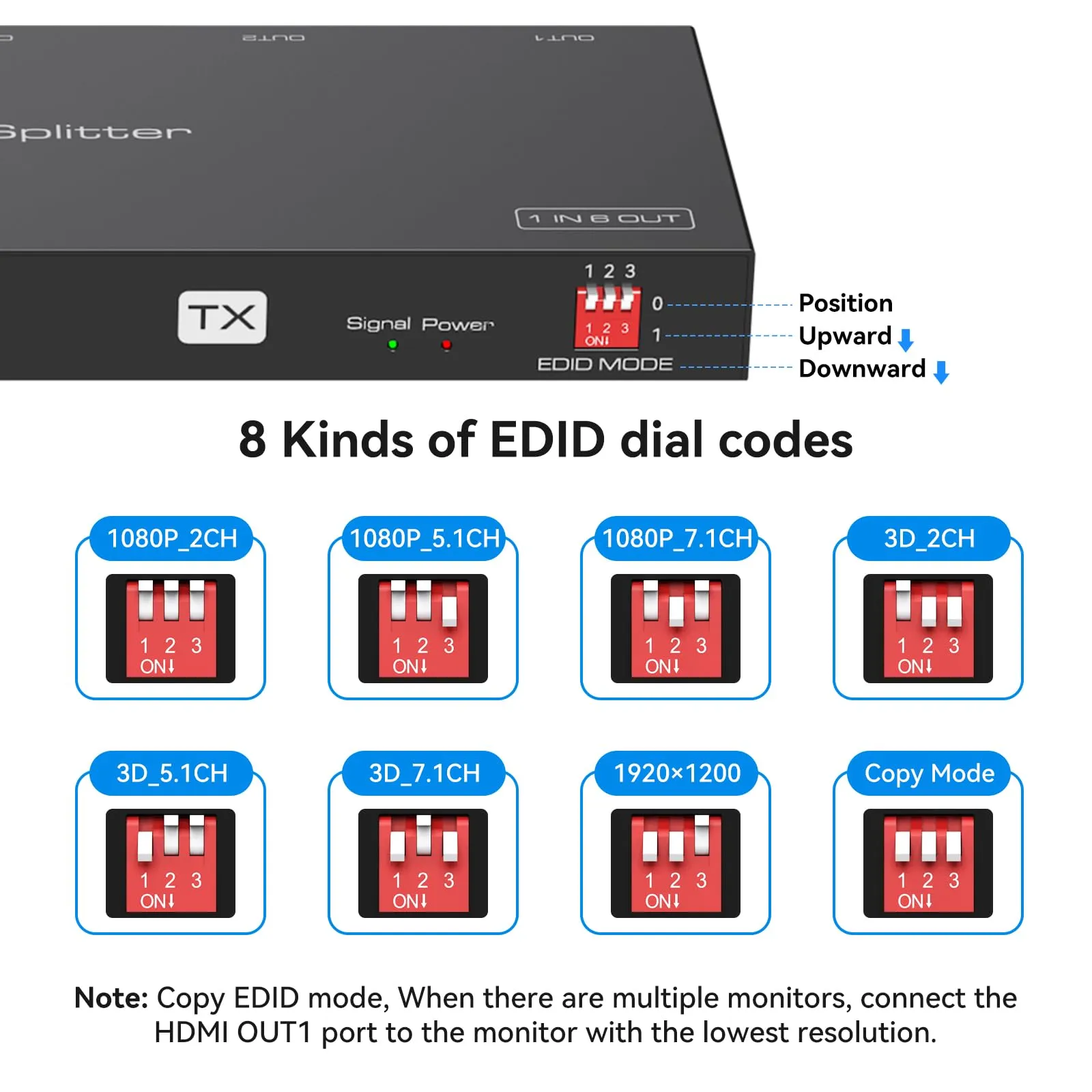 VEDINDUST Extender HDMI splitter 1 ingresso 6 uscite su Cat6/7 Ethernet HDMI fino a 50M 165ft con 2 uscite Loop Supporta la gestione EDID 1080P60Hz POC - immagine 8