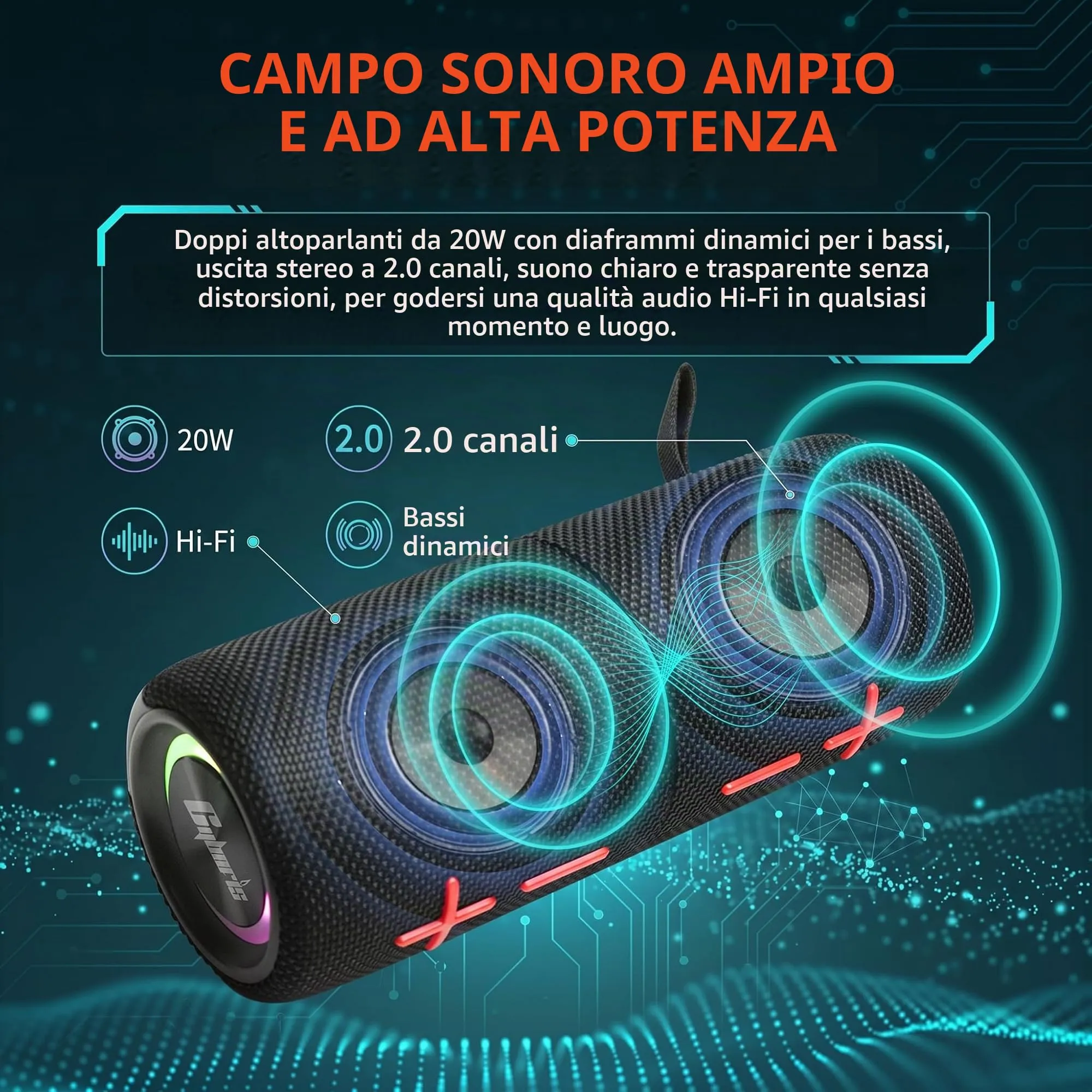 Altoparlante Bluetooth doppio, 2 in 1, magnetico, IPX6, impermeabile, con audio stereo Loud da 20 W, Bluetooth V5.3, 24H Playtime, Multiple Pairing for Home, Outdoor or Travel - immagine 6
