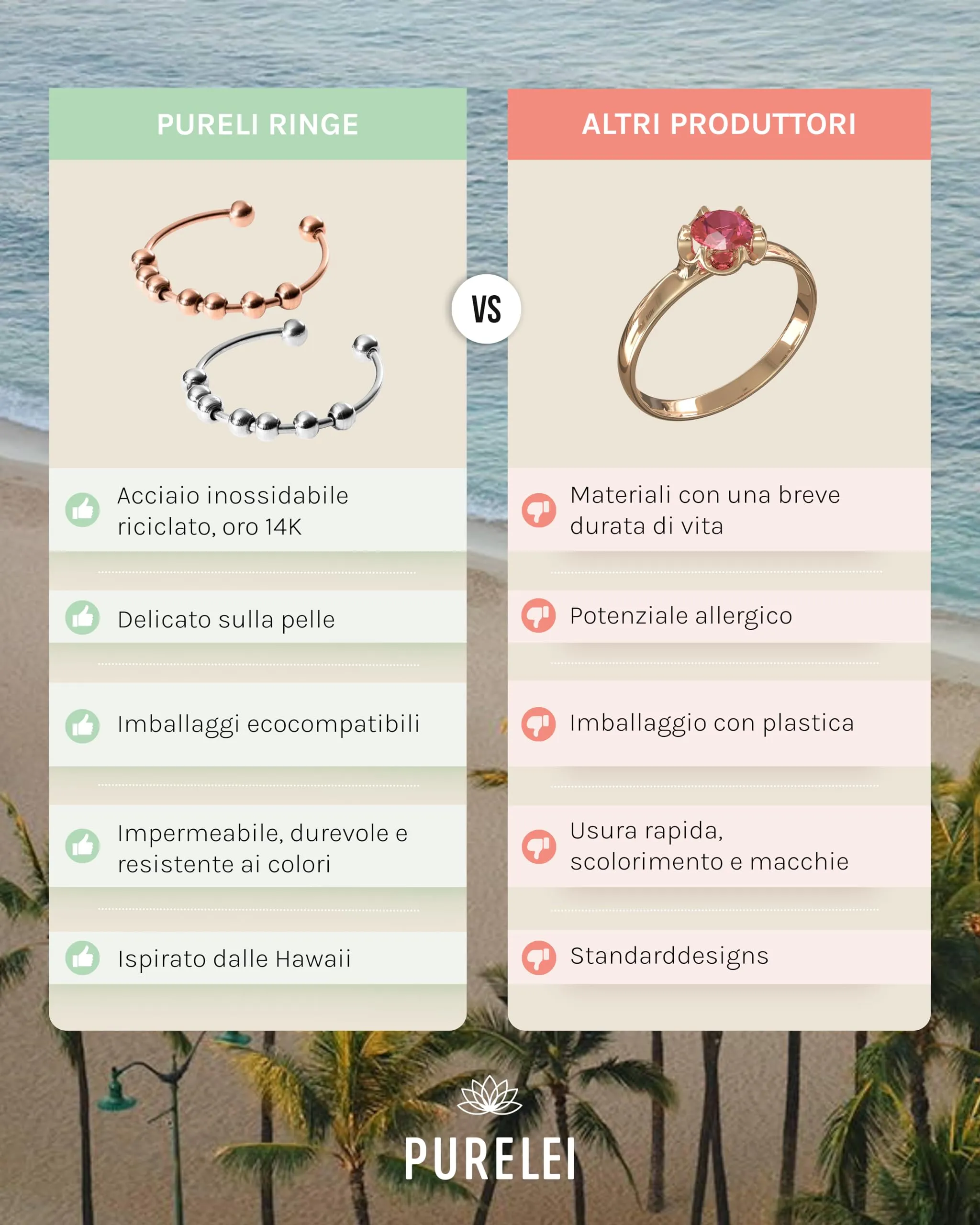 Purelei® Anello Anti-Ansia Shade – gioielli in acciaio inossidabile – Gioiello anti-ansia resistente all'acqua per donne – diverse taglie – Bigiotteria alla moda per il tuo look personale, 50-60 - immagine 4