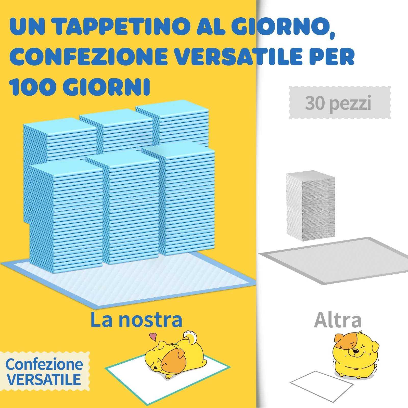 Confezione da 100 traversine cani - Tappetini cane 86 x 71 cm, tappetini igienici per cani usa e getta a 6 strati, tappetino cane pipi super assorbente e ad asciugatura rapida - immagine 7