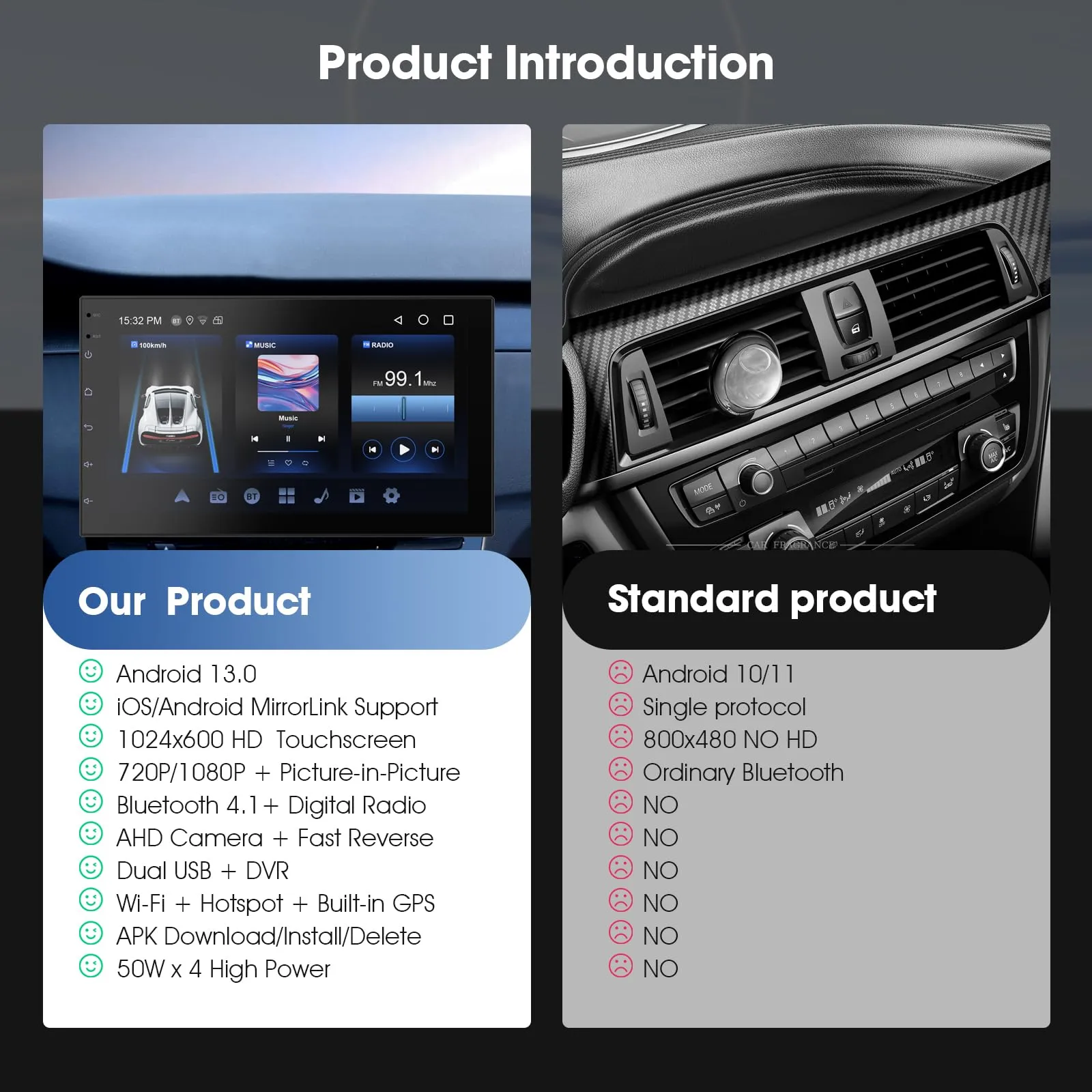 Haudio 7 pollici Autoradio 2 DIN,CarPlay wireless & Android Auto - immagine 4