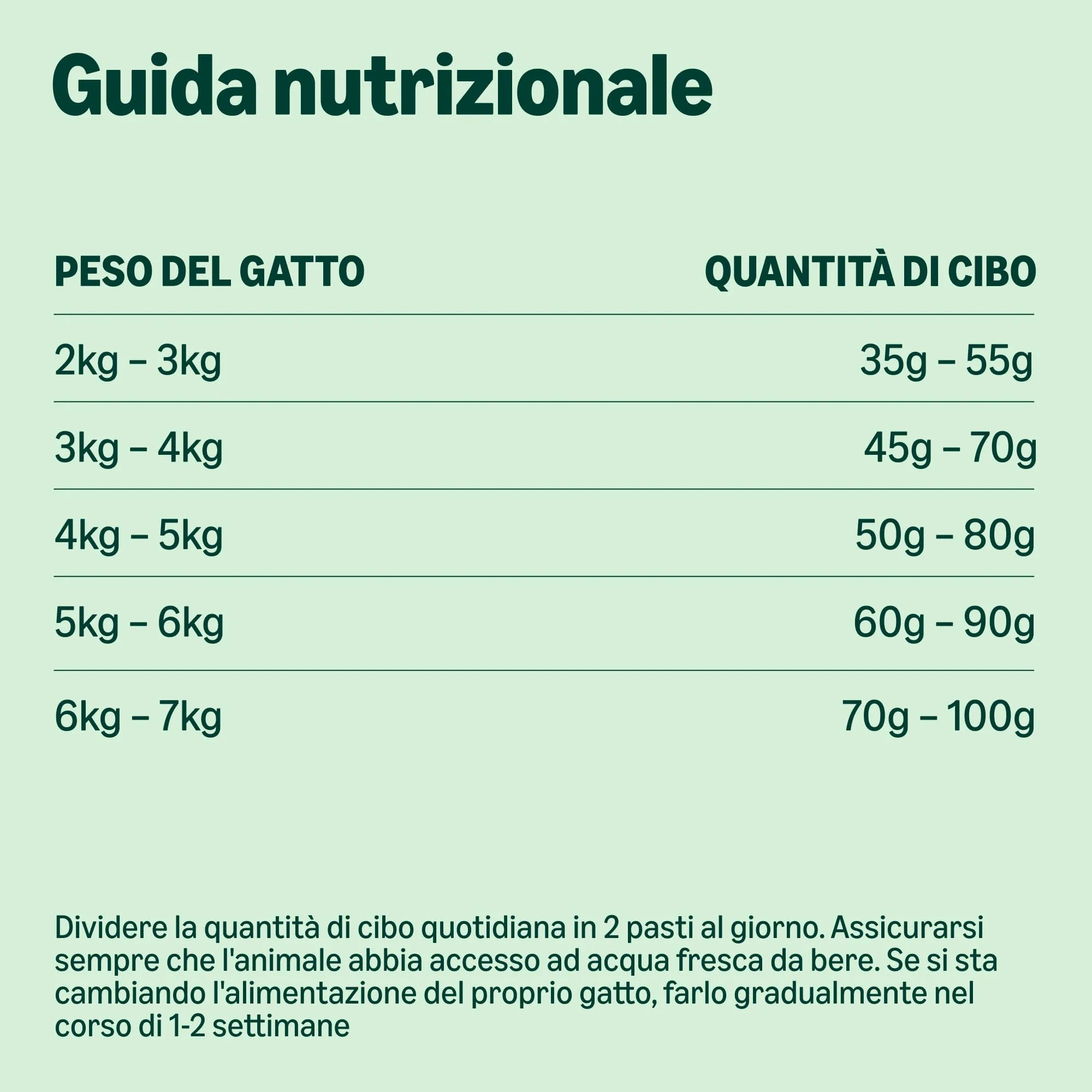 by Amazon Cibo secco completo per gatti adulti, ricco di pollo e riso, 3 kg - immagine 4