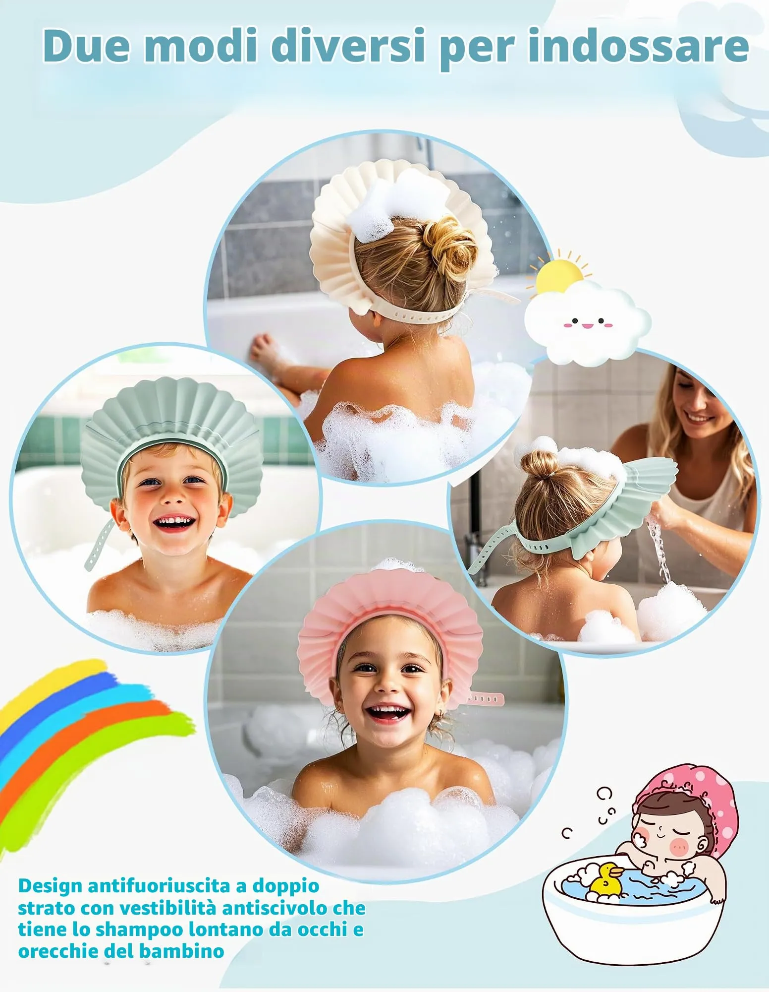 FUSACONY Cappello Doccia Bambini Silicone Morbido - Visiera Regolabile con 22 Livelli, Anti-Schizzi per Shampoo, Adatto da 6 Mesi ad Adulti, Protegge Occhi e Orecchie dall'Acqua (Blu) - immagine 2