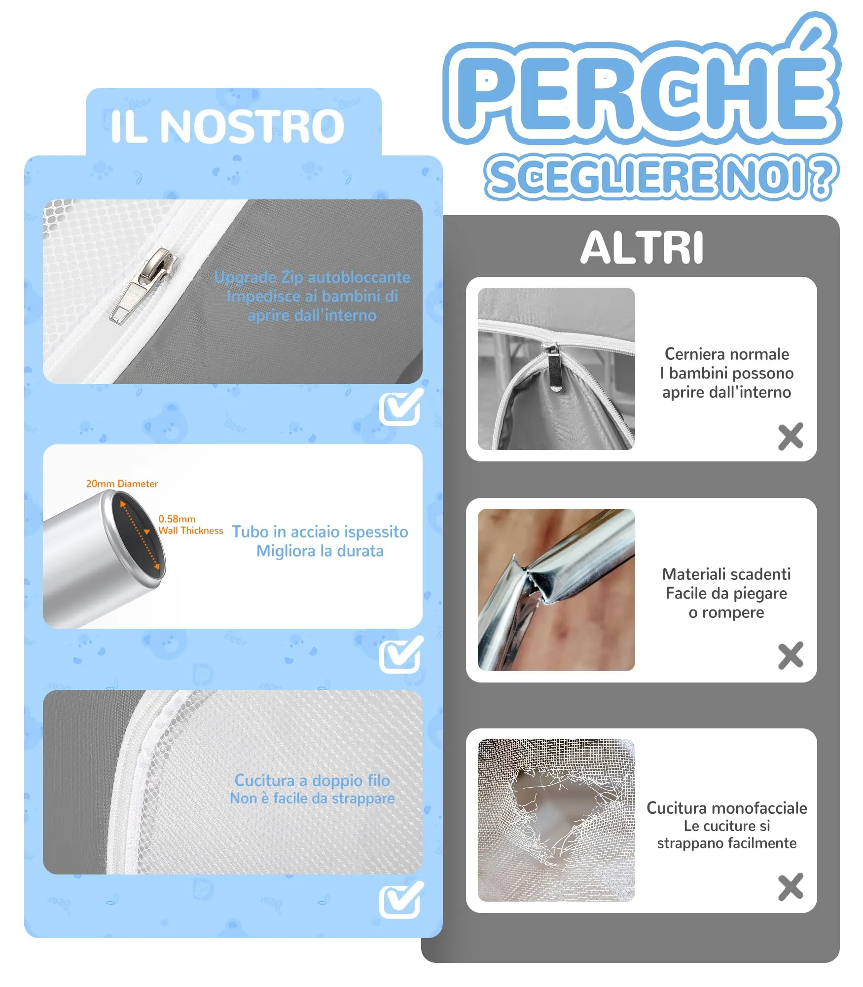 Dripex Box per Bambini Recinto Neonato - Small - Grigio Scuro - immagine 9