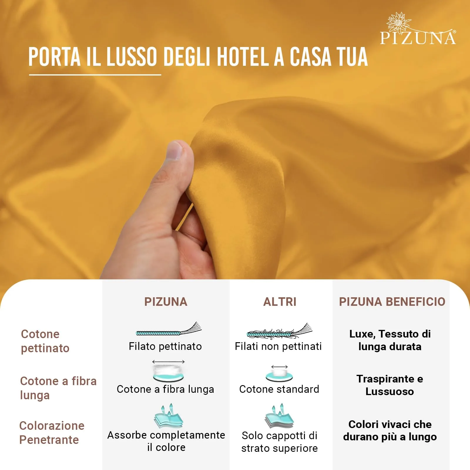 Pizuna Copripiumino 200x200 Cotone Oro 400 fili 3 Pezzi Set trama sateen - immagine 5