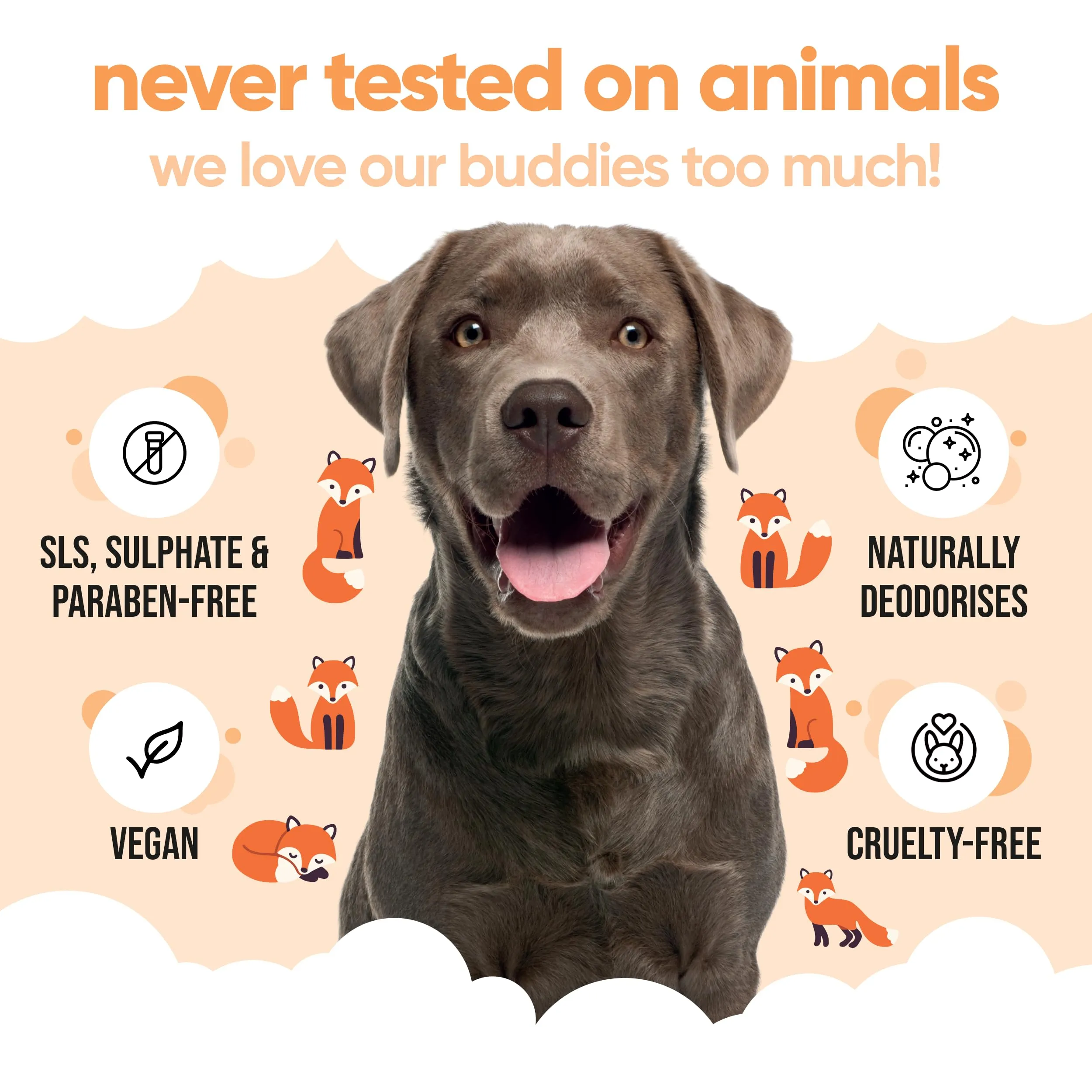 Buddycare - Shampoo per cani - Fox Poo - 1 litro - immagine 5