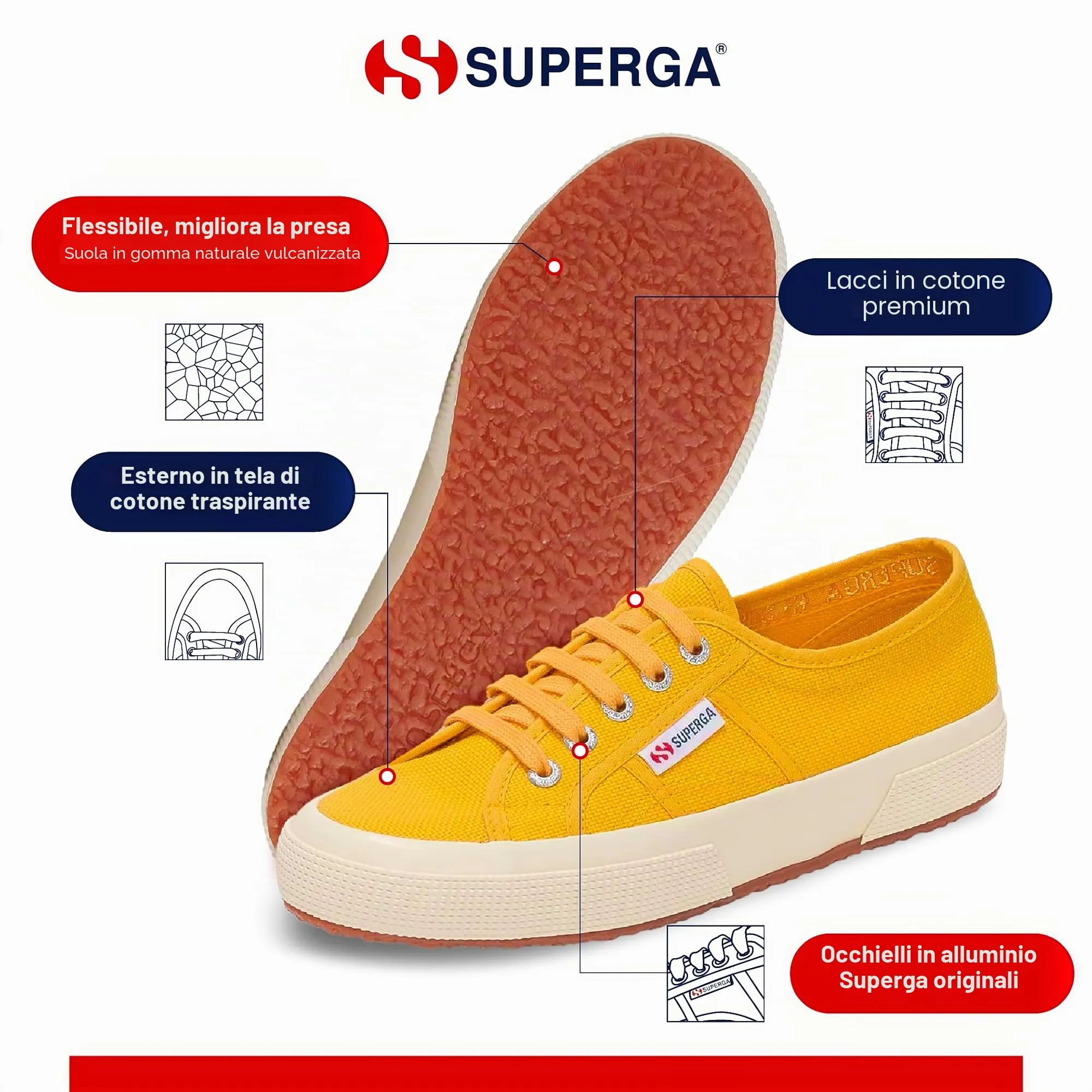 Superga Cotu Classic - Sneakers per adulti, 37.5 EU - immagine 5