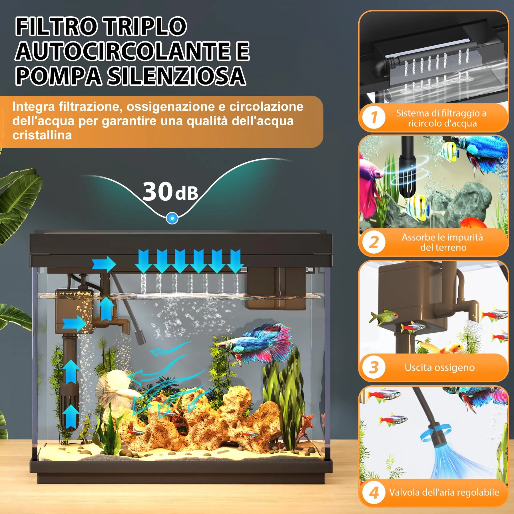 Vehipa Acquario Completo, Acquario per Pesci Rossi da 9L con Umidificatore Intelligente, Display della Temperatura, Vetro Ultra Chiaro, Pompa Silenziosa 3 in 1, Illuminazione a 7 Colori - immagine 3