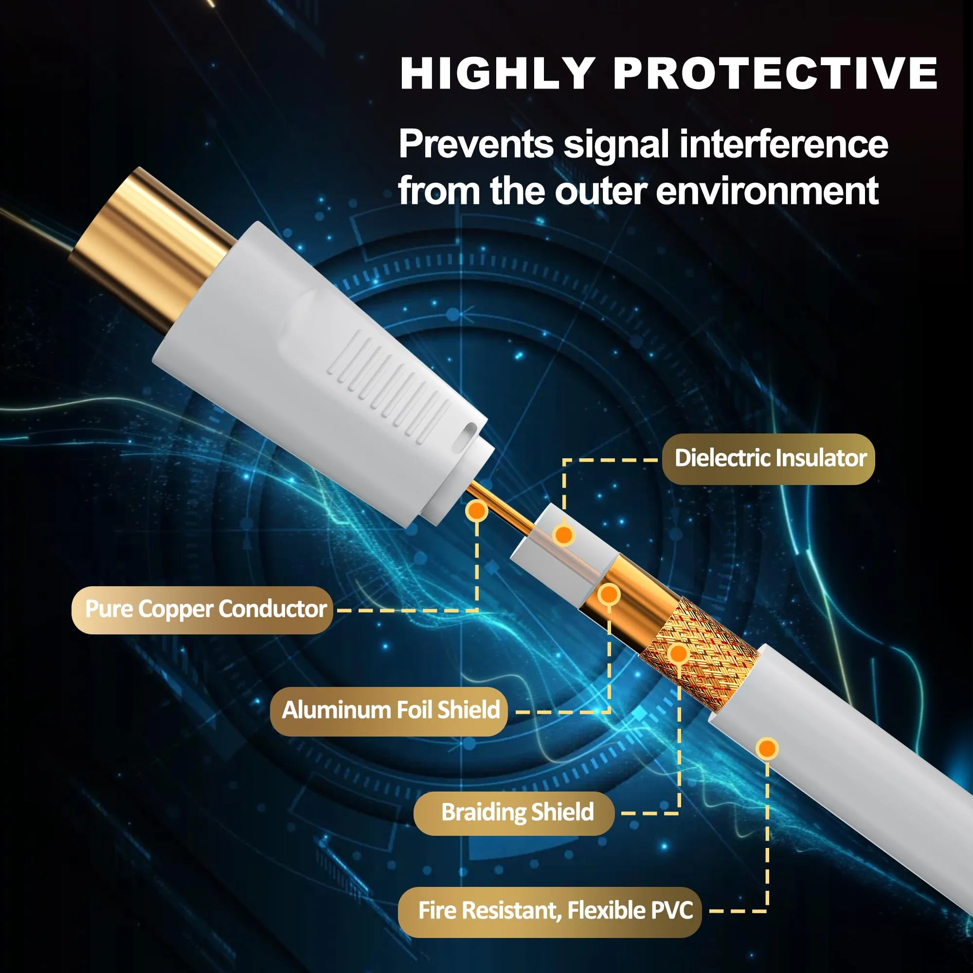 RELIAGINT RL Flex Cavo antenna TV 1m, prolunga coassiale maschio/femmina 75 ohm, conduttore in rame puro, per digitale terrestre, TV via cavo e satellitare (DVB-T/T2/C/S/S2), Bianco - immagine 4
