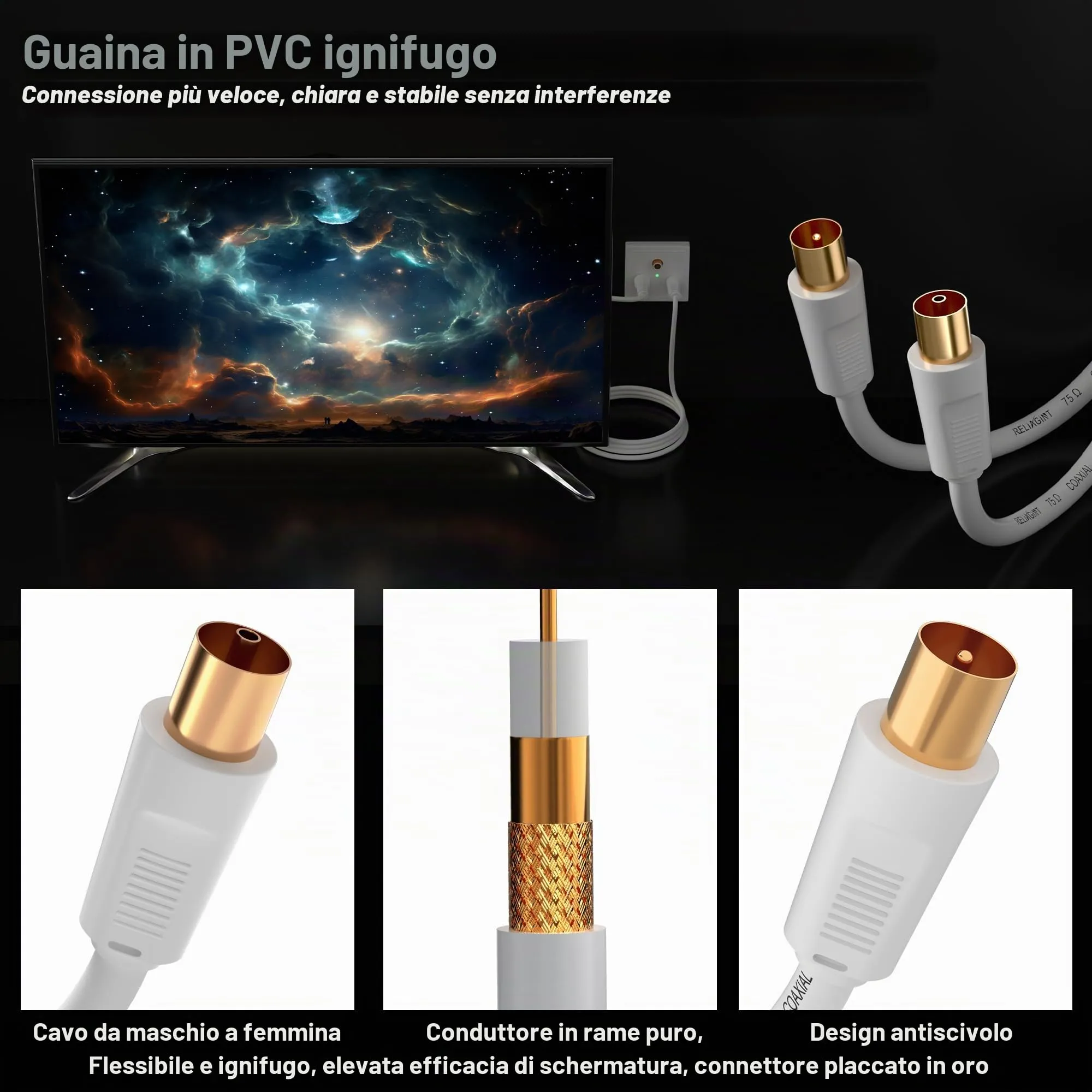 RELIAGINT RL Flex Cavo antenna TV 1.5m, prolunga coassiale maschio/femmina 75 ohm, conduttore in rame puro, per digitale terrestre, TV via cavo e satellitare (DVB-T/T2/C/S/S2), Bianco - immagine 7