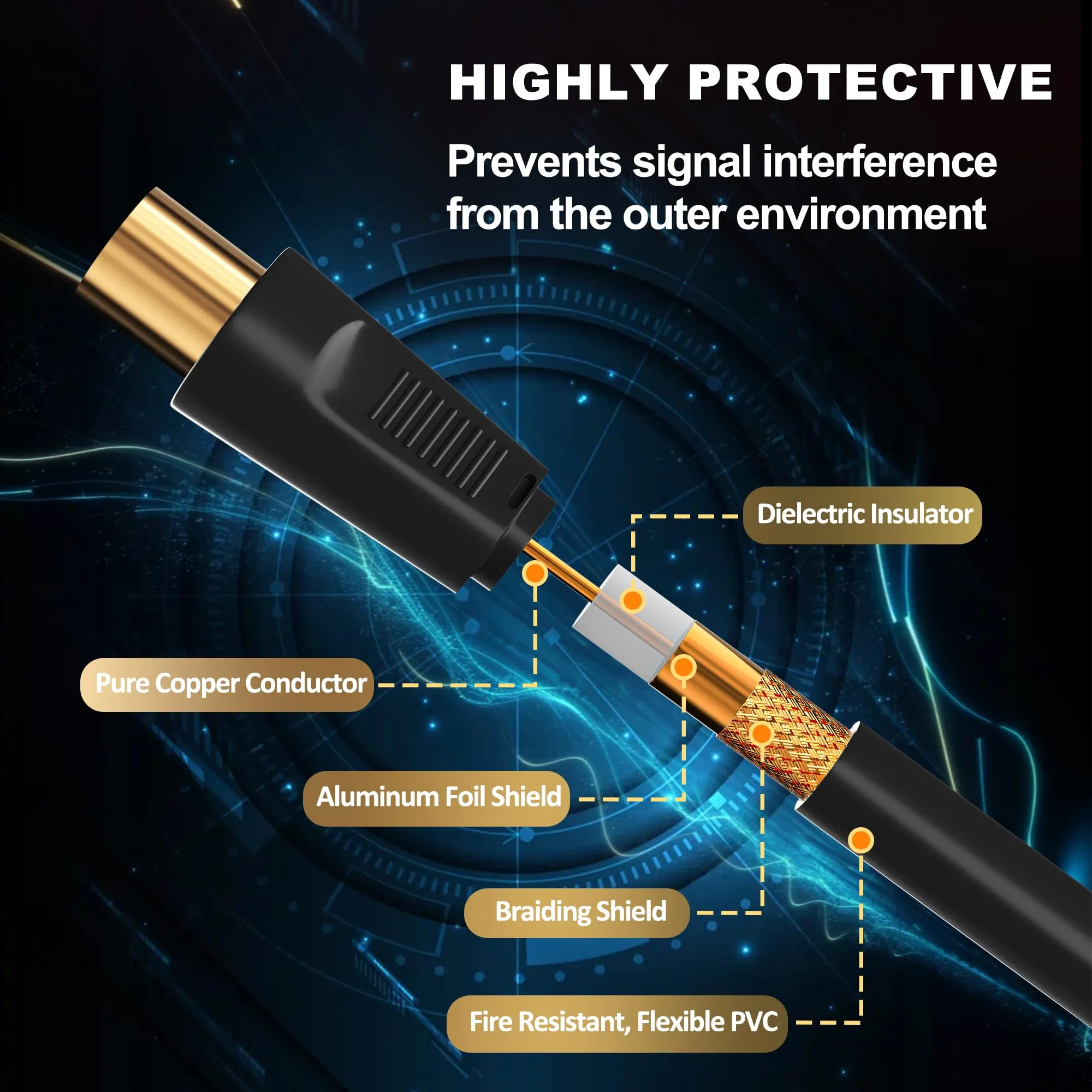 RELIAGINT RL Flex Cavo antenna TV 1.5m, prolunga coassiale maschio/femmina 75 ohm, conduttore in rame puro, per digitale terrestre, TV via cavo e satellitare (DVB-T/T2/C/S/S2), Nero - immagine 4
