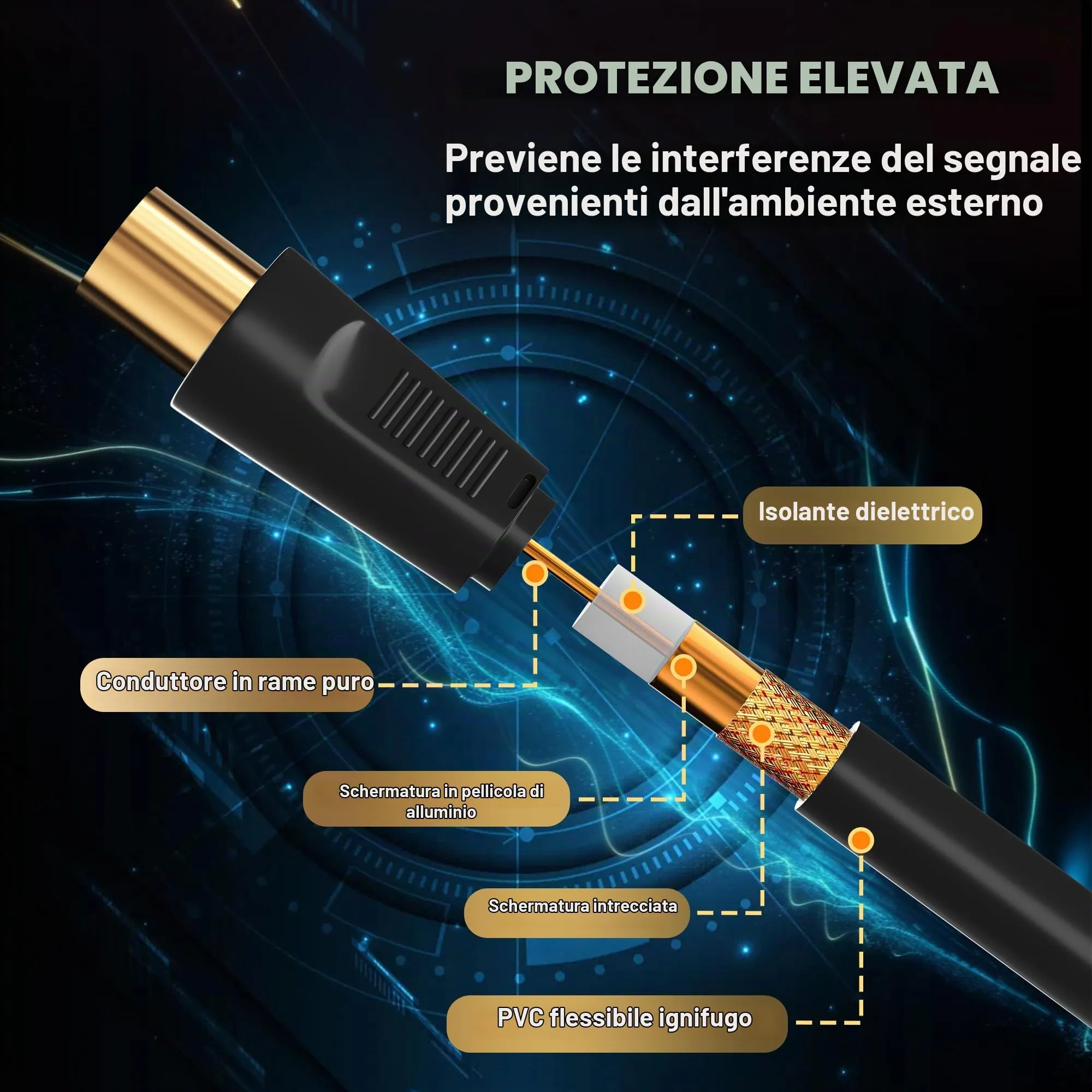 RELIAGINT RL Flex Cavo antenna TV 1m, prolunga coassiale maschio/femmina 75 ohm, conduttore in rame puro, per digitale terrestre, TV via cavo e satellitare (DVB-T/T2/C/S/S2), Nero - immagine 4