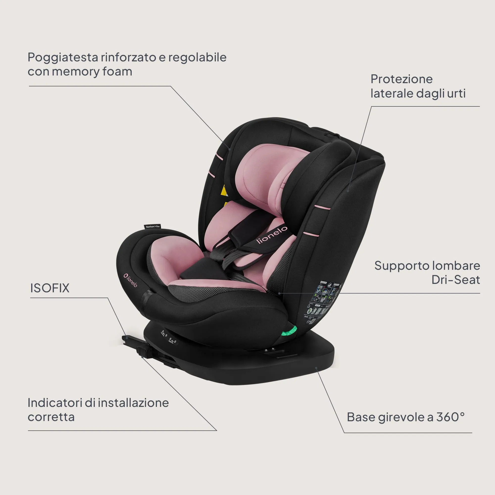 LIONELO Bastiaan i-Size Seggiolino Auto Evolutivo 4 in 1 40-150 cm ISOFIX - immagine 10