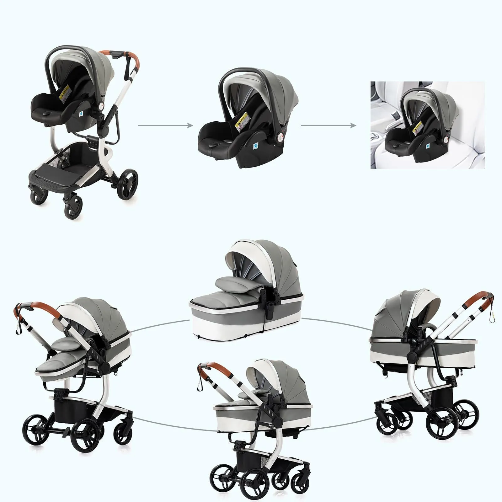 Reenborn Pelle PU Passeggino Trio, Passeggino 3 in 1 con Due Modi Reversibili Spingere, Trio Neonati con Design Pieghevole in Un Clic, Telaio Alluminio Paesaggistico Alto (518 Grey) - immagine 3