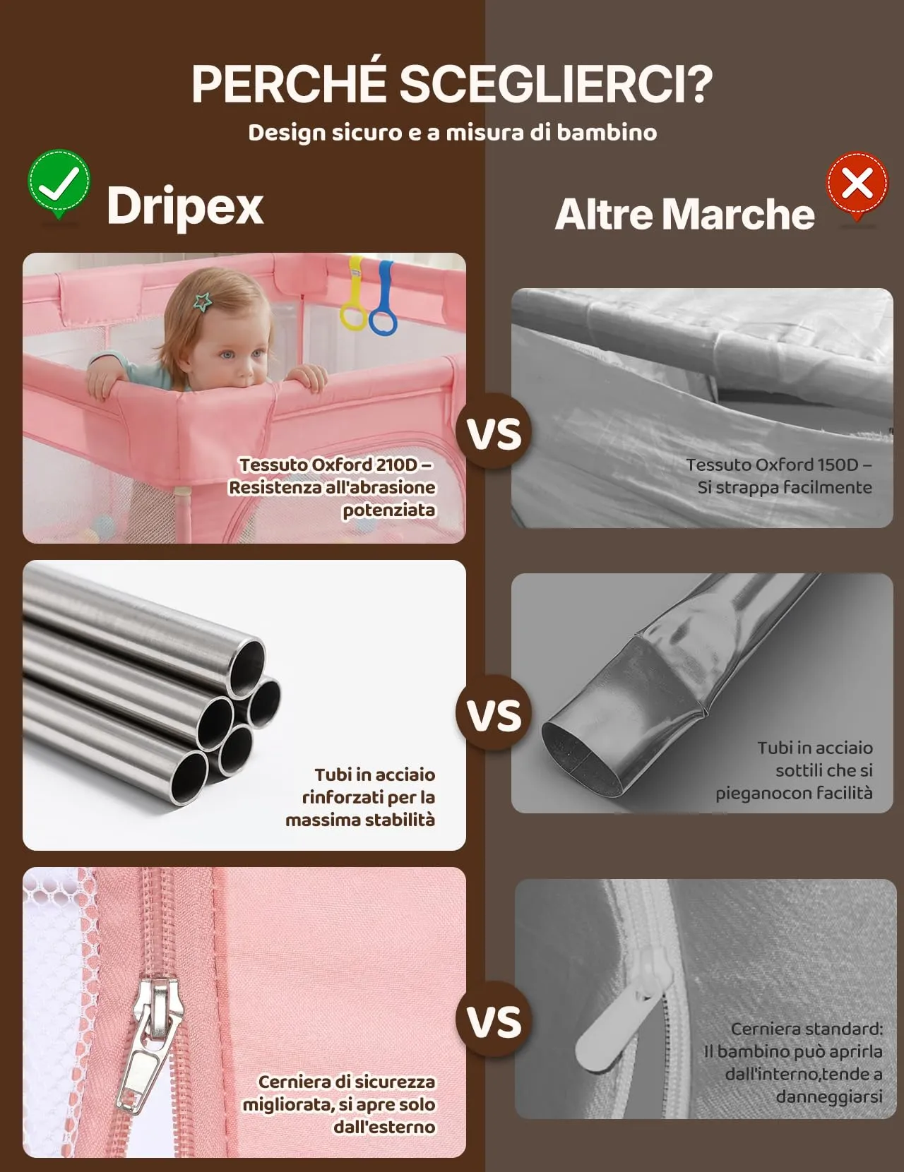 Dripex Box per Bambini Recinto Neonato - Small - Rosa - immagine 8