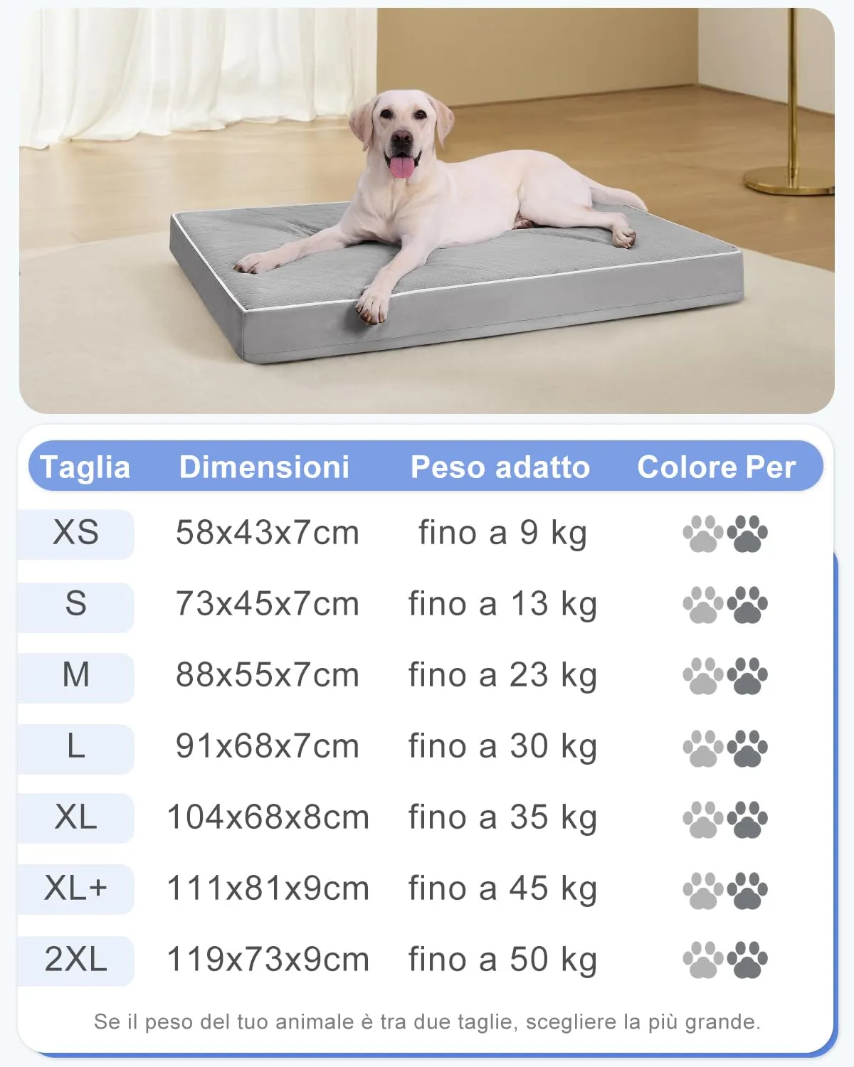 KSIIA Cuccia Cane Interno Taglia Grande Ortopedico, Grigio, 119x73x9cm - immagine 2