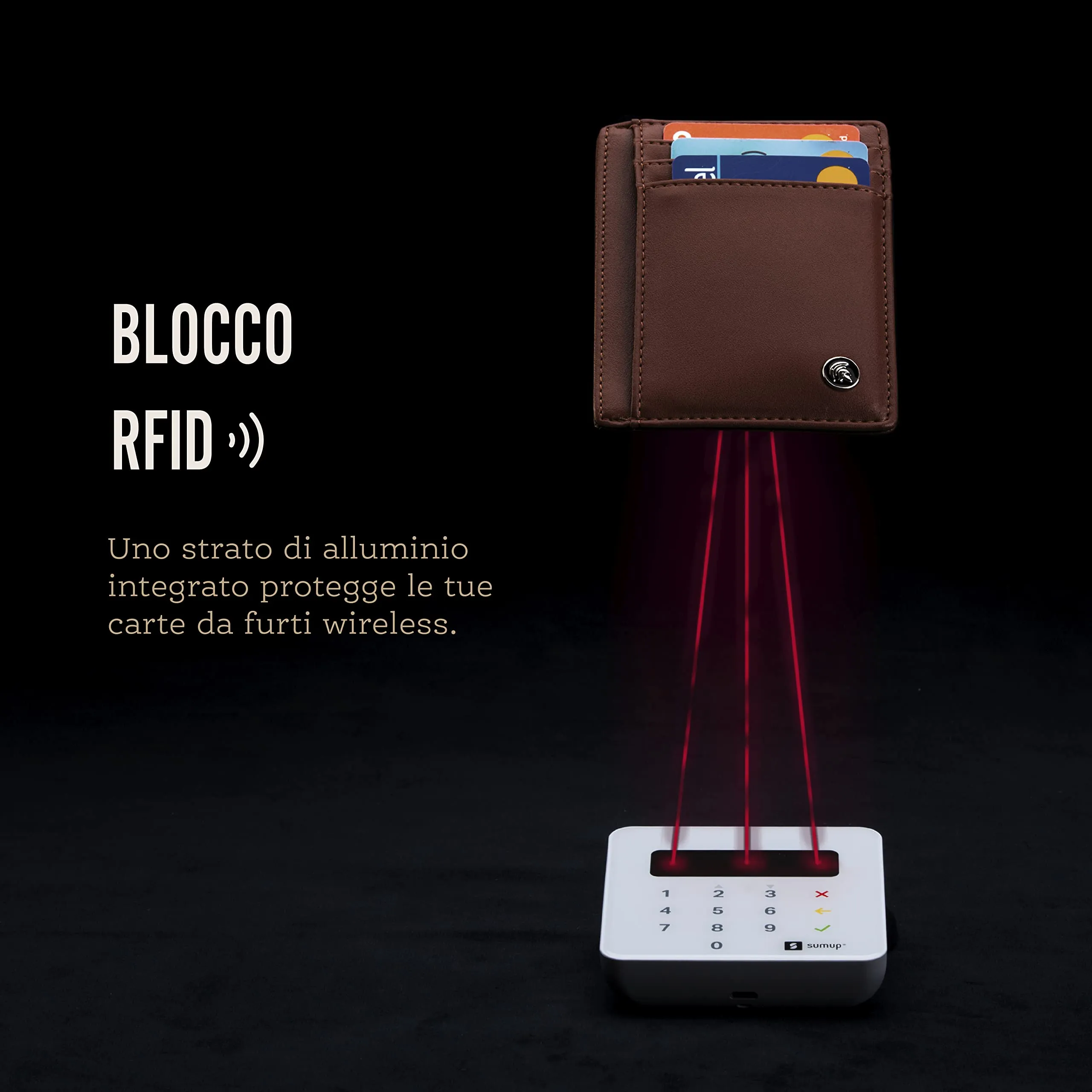 POWR - Portatessere Uomo - Portafoglio Uomo Slim - Porta Badge RFID - Porta Carte Di Credito Uomo - Mini Wallet Tascabile - Portaschede Sottile - Smart Card Holder Wallet - immagine 3