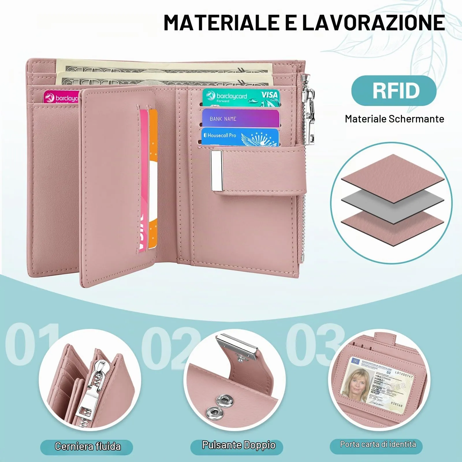 Faneam Portafoglio Donna Piccolo in Pelle Blocco RFID Portafoglio Portamonete con Cerniera e Doppio Scomparto per Contanti, 12 Scomparti per Carte (Rosa) - immagine 2