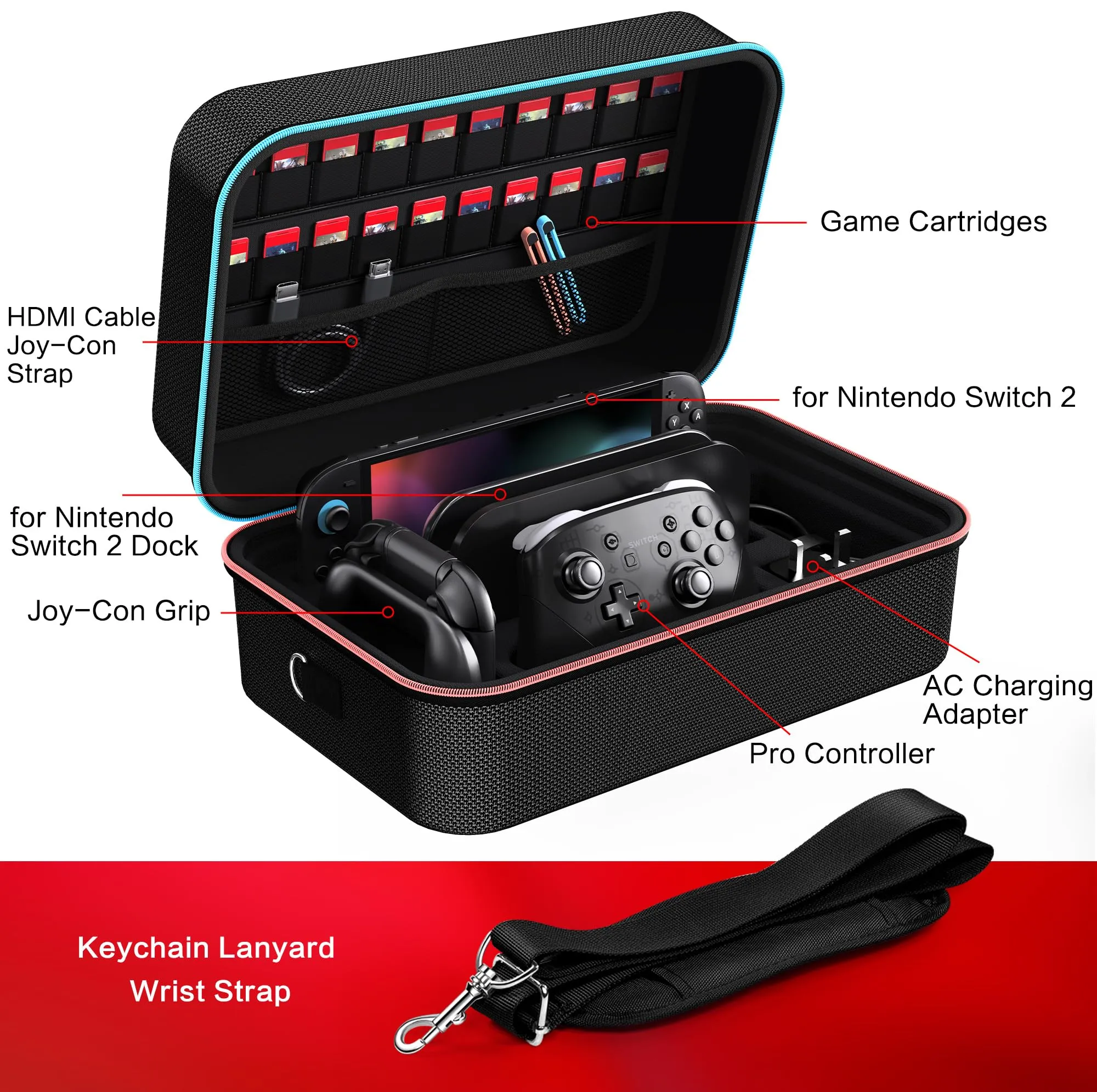 iVoler Custodia di Trasporto compatibile con Nintendo Switch/Nintendo Switch 2, Case da Viaggio Rigido Deluxe per Console Switch e Altri Accessori (Nero, Switch 2, Standard) - immagine 4