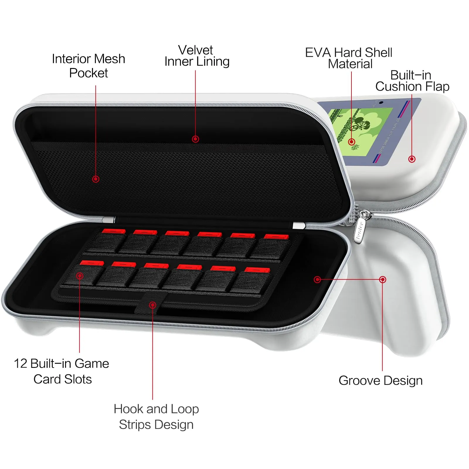 iVoler Custodia Compatibile con Nintendo Switch 2 Modella (2025), Portatile Protettiva Case Rigido da Viaggio per Switch 2 Console Accessori, Custodia con Custodia per 12 Giochi - RetroShell DMG - immagine 4