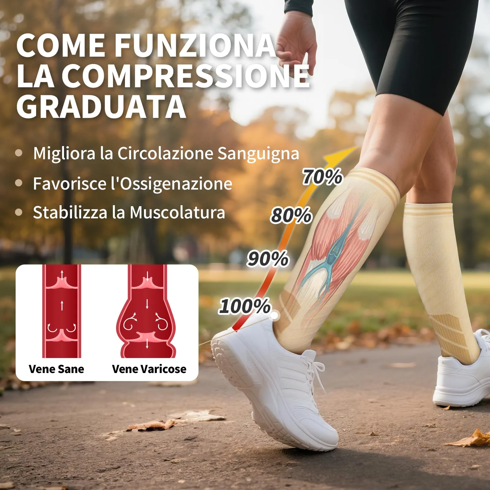 CAMBIVO Calze Compressione Graduata Donna Uomo 3 Paia, Calze a Compressione Graduata 20-30mmHg, Calze Antitrombo Elastiche a Compressione, Gambaletti Calzini per Sportive, Vene Varicose, Aereo, Corsa - immagine 4