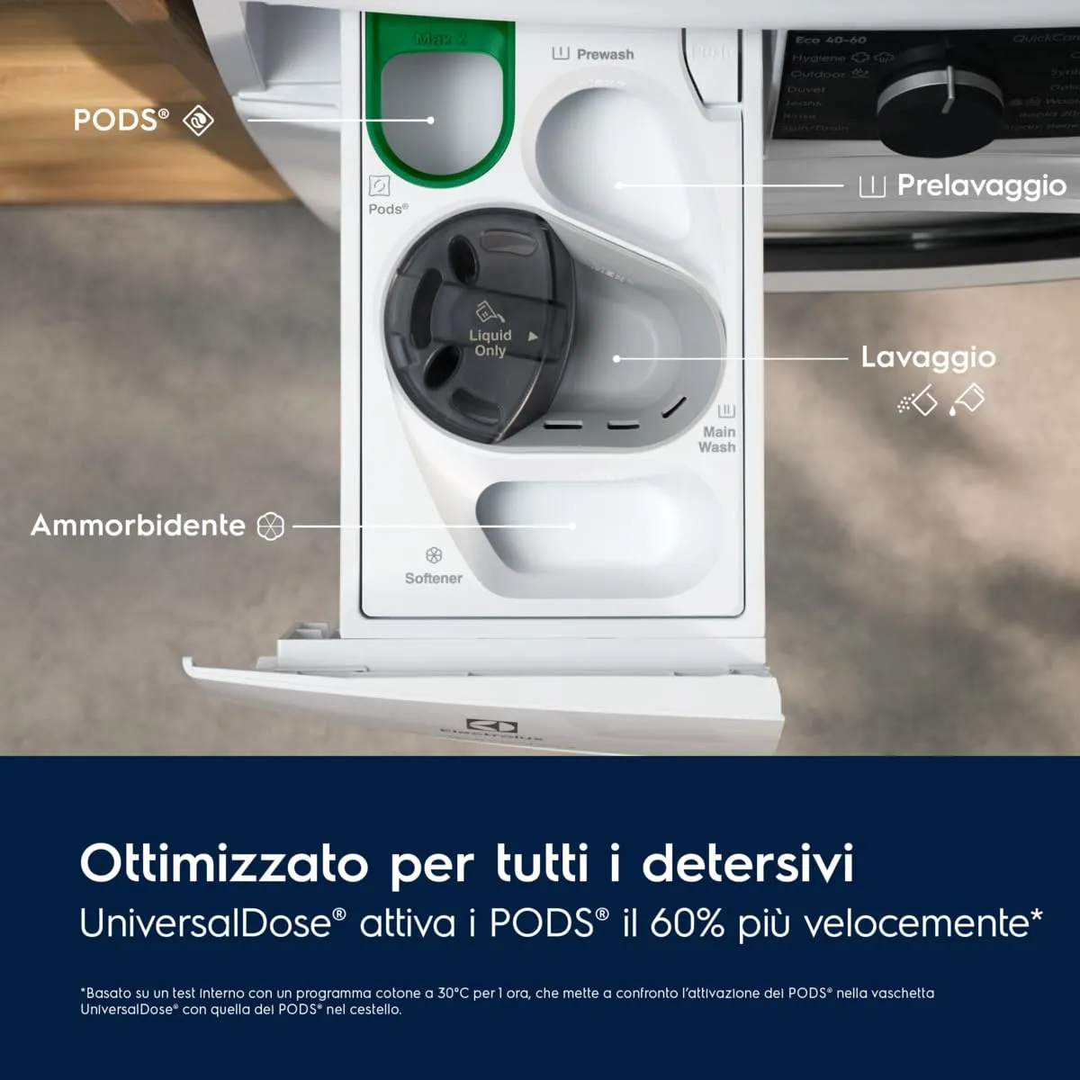 Electrolux EW6F310V Lavatrice Carica Frontale 10 kg SensiCare Serie 600 - immagine 6