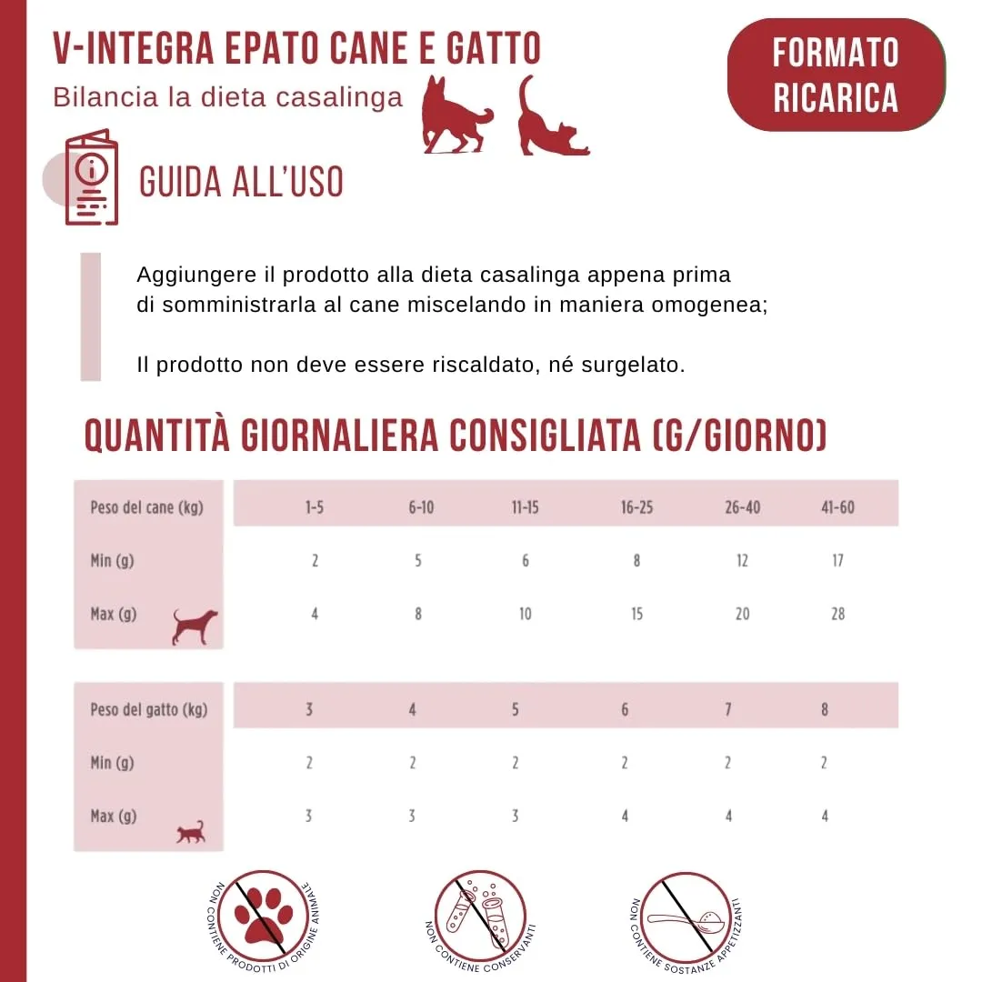 V-INTEGRA Epato 1kg ECO RICARICA, Integratore Vitamine e Minerali per Bilanciare Diete Casalinghe di Cani e Gatti che Richiedono una Restrizione di Rame, Multivitaminico Cane e Gatto Made in Italy - immagine 6